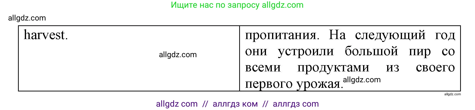 Английский язык (english), 6 класс Учебник (Student's book), авторы: Баранова Ксения Михайловна (Baranova Ksenia), Дули Дженни (Dooley Jenny), Копылова Виктория Викторовна (Kopylova Victoria), Мильруд Радислав Петрович (Millrood Radislav), Эванс Вирджиния (Evans Virginia), издательство Просвещение, Москва, 2023, белого цвета, страница 48, номер 3, Решение (продолжение 2)