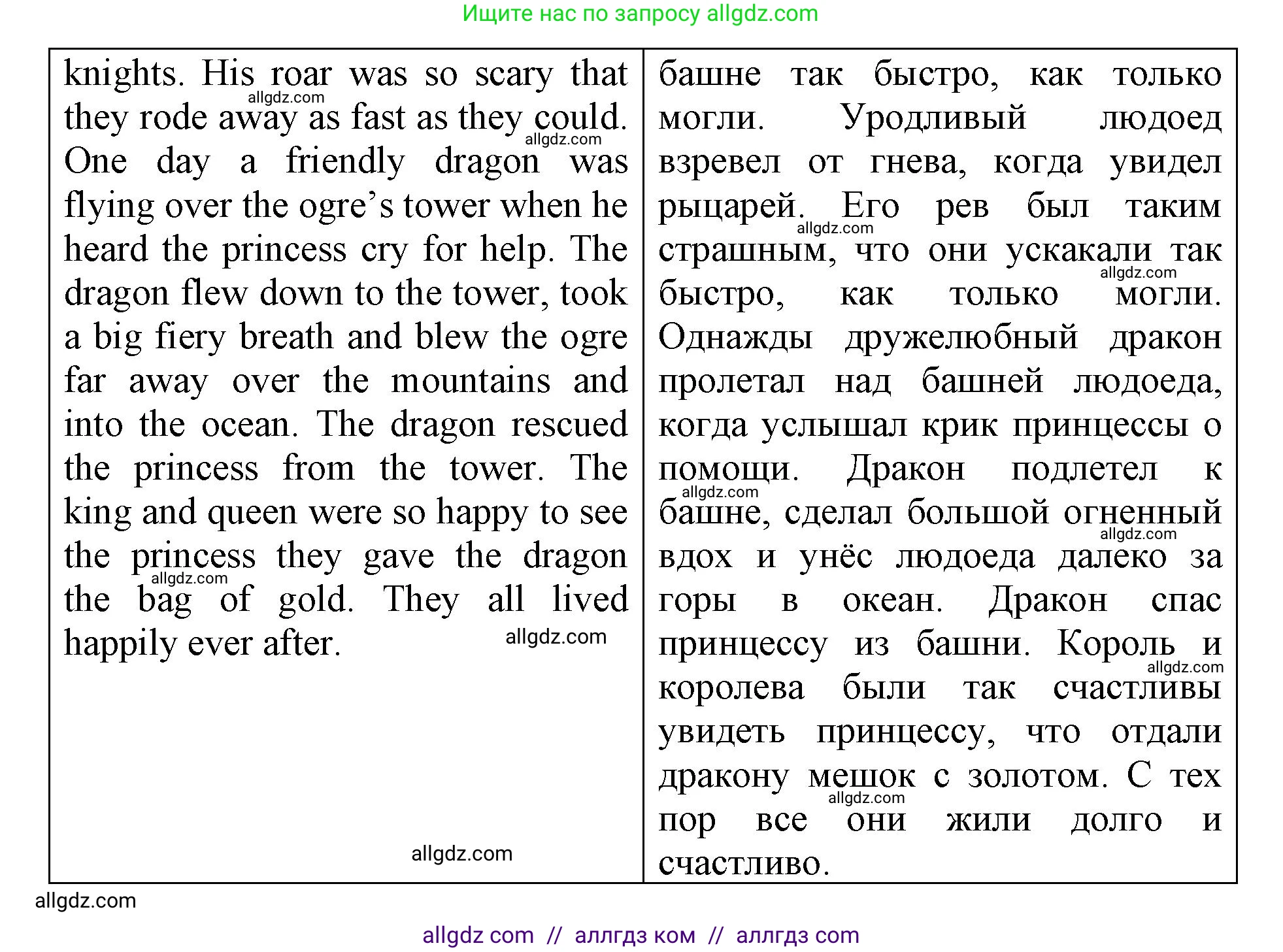 Английский язык (english), 6 класс Учебник (Student's book), авторы: Баранова Ксения Михайловна (Baranova Ksenia), Дули Дженни (Dooley Jenny), Копылова Виктория Викторовна (Kopylova Victoria), Мильруд Радислав Петрович (Millrood Radislav), Эванс Вирджиния (Evans Virginia), издательство Просвещение, Москва, 2023, белого цвета, страница 50, номер 2, Решение (продолжение 3)