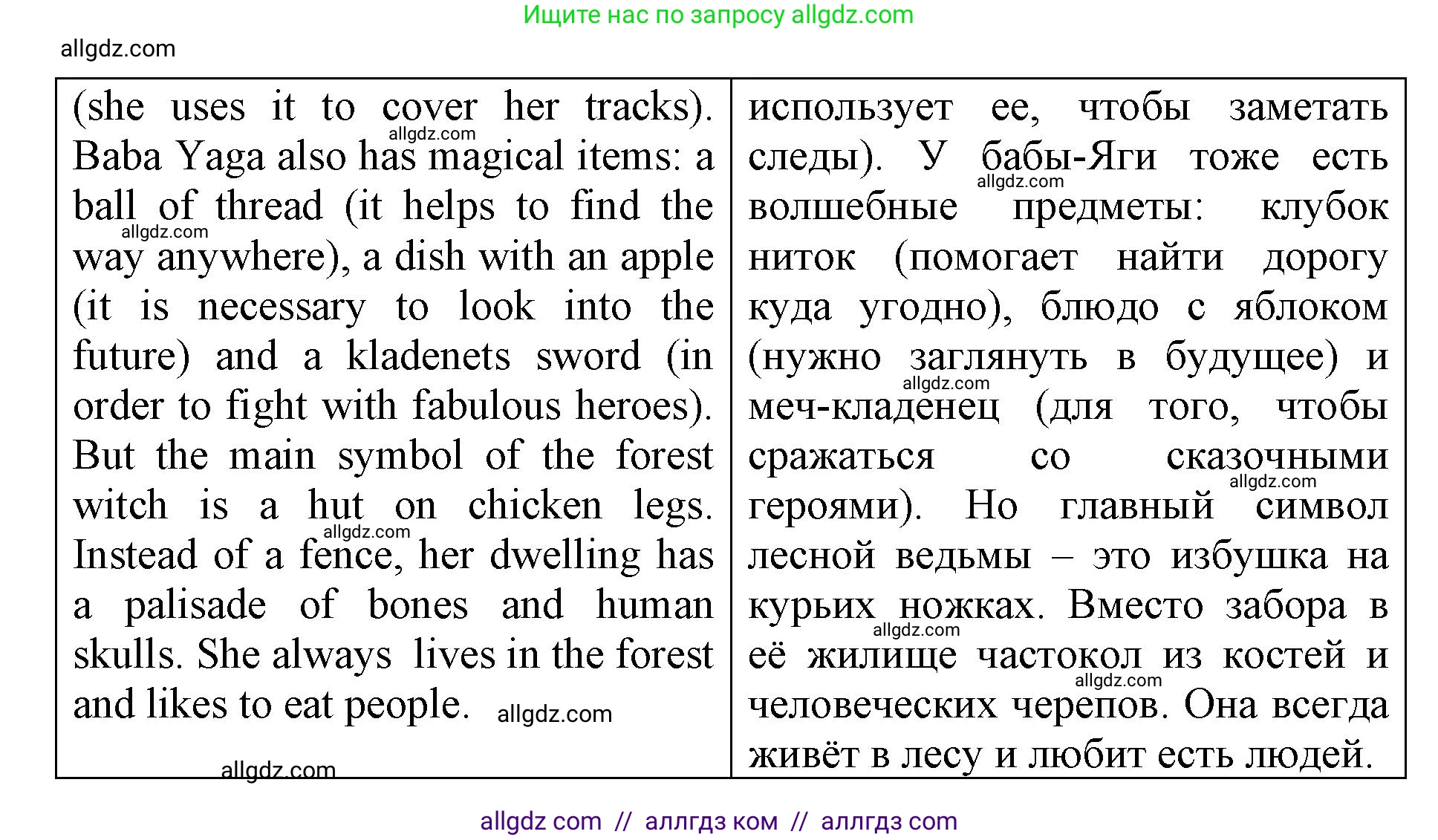 Английский язык (english), 6 класс Учебник (Student's book), авторы: Баранова Ксения Михайловна (Baranova Ksenia), Дули Дженни (Dooley Jenny), Копылова Виктория Викторовна (Kopylova Victoria), Мильруд Радислав Петрович (Millrood Radislav), Эванс Вирджиния (Evans Virginia), издательство Просвещение, Москва, 2023, белого цвета, страница 51, номер 7, Решение (продолжение 2)