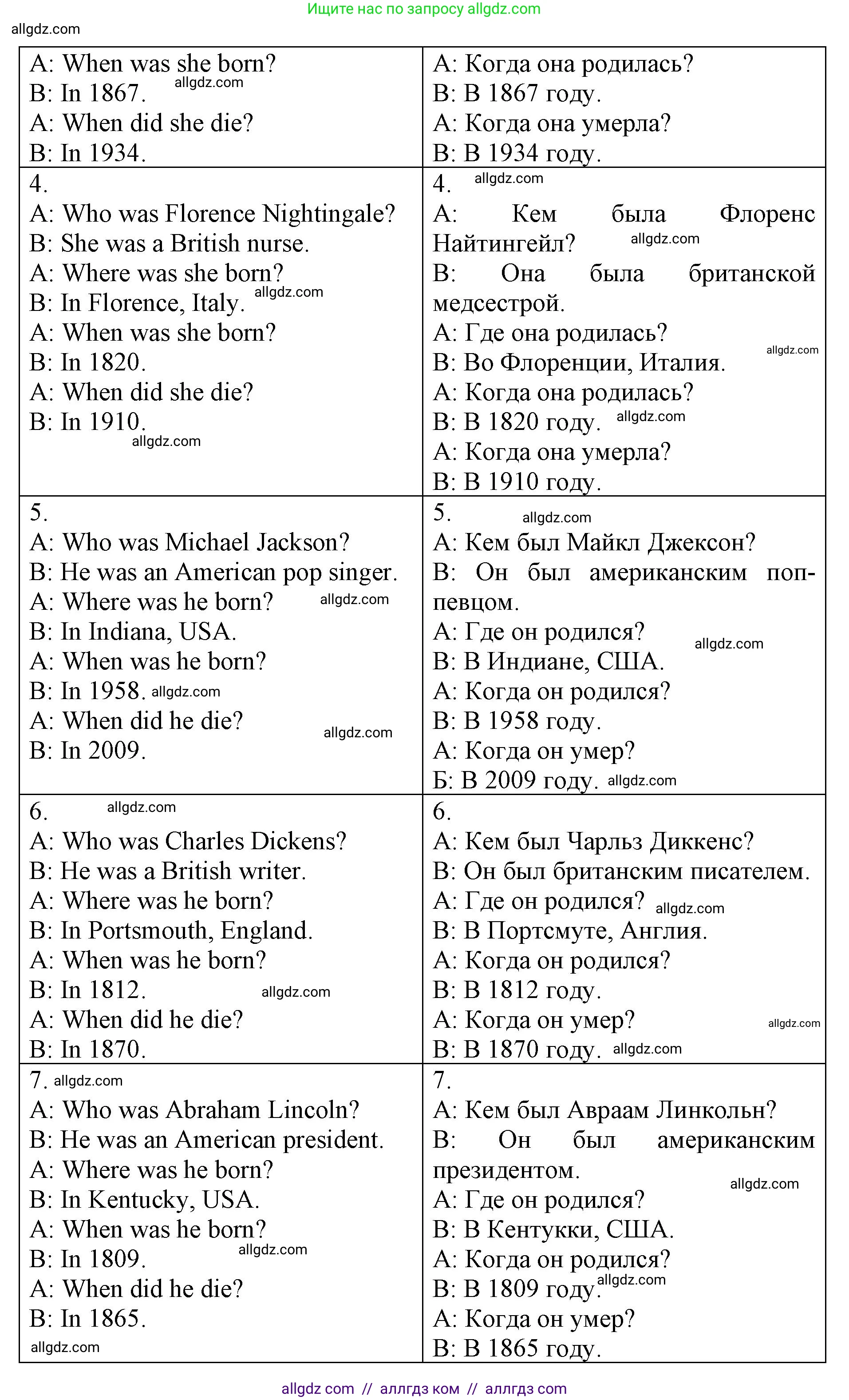 Английский язык (english), 6 класс Учебник (Student's book), авторы: Баранова Ксения Михайловна (Baranova Ksenia), Дули Дженни (Dooley Jenny), Копылова Виктория Викторовна (Kopylova Victoria), Мильруд Радислав Петрович (Millrood Radislav), Эванс Вирджиния (Evans Virginia), издательство Просвещение, Москва, 2023, белого цвета, страница 54, номер 2, Решение (продолжение 2)