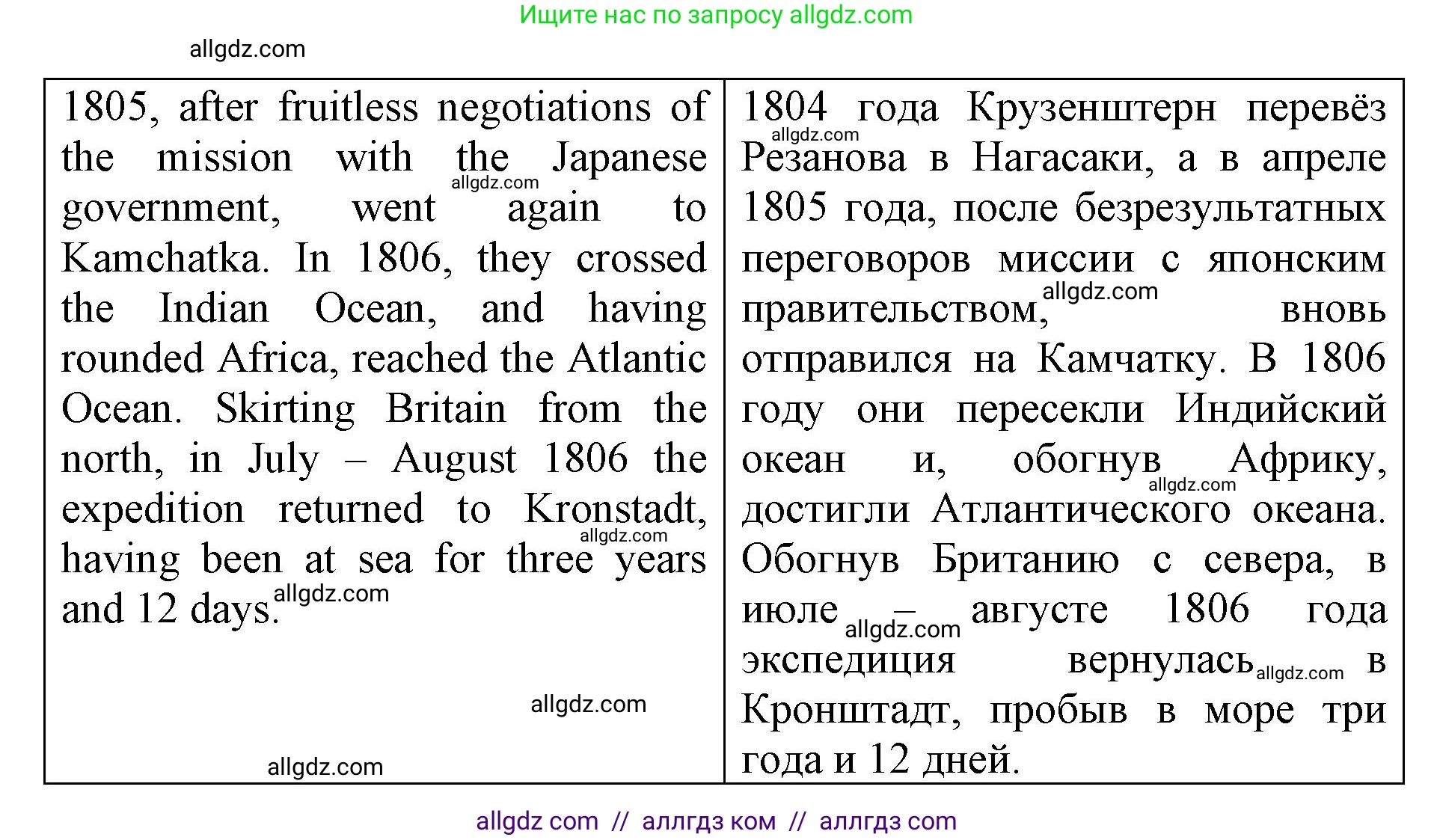 Английский язык (english), 6 класс Учебник (Student's book), авторы: Баранова Ксения Михайловна (Baranova Ksenia), Дули Дженни (Dooley Jenny), Копылова Виктория Викторовна (Kopylova Victoria), Мильруд Радислав Петрович (Millrood Radislav), Эванс Вирджиния (Evans Virginia), издательство Просвещение, Москва, 2023, белого цвета, страница 60, номер 5, Решение (продолжение 2)