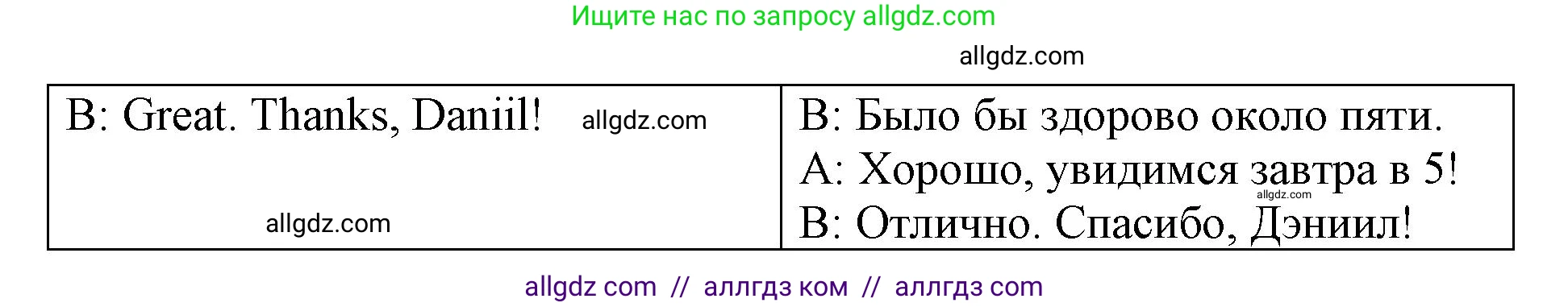 Английский язык (english), 6 класс Учебник (Student's book), авторы: Баранова Ксения Михайловна (Baranova Ksenia), Дули Дженни (Dooley Jenny), Копылова Виктория Викторовна (Kopylova Victoria), Мильруд Радислав Петрович (Millrood Radislav), Эванс Вирджиния (Evans Virginia), издательство Просвещение, Москва, 2023, белого цвета, страница 85, номер 5, Решение (продолжение 2)