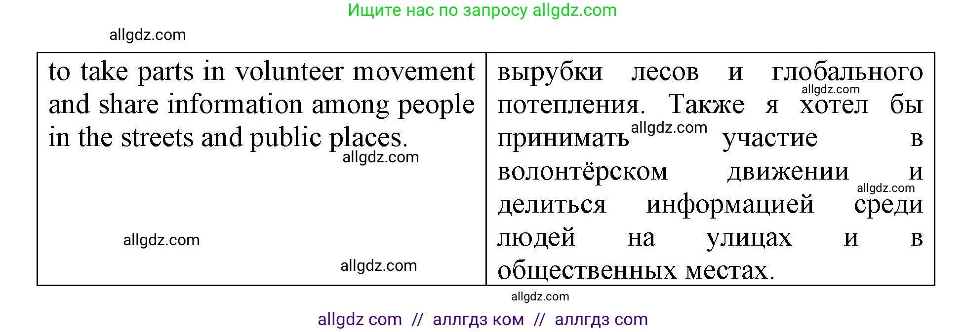 Английский язык (english), 6 класс Учебник (Student's book), авторы: Баранова Ксения Михайловна (Baranova Ksenia), Дули Дженни (Dooley Jenny), Копылова Виктория Викторовна (Kopylova Victoria), Мильруд Радислав Петрович (Millrood Radislav), Эванс Вирджиния (Evans Virginia), издательство Просвещение, Москва, 2023, белого цвета, страница 87, номер 7, Решение (продолжение 2)