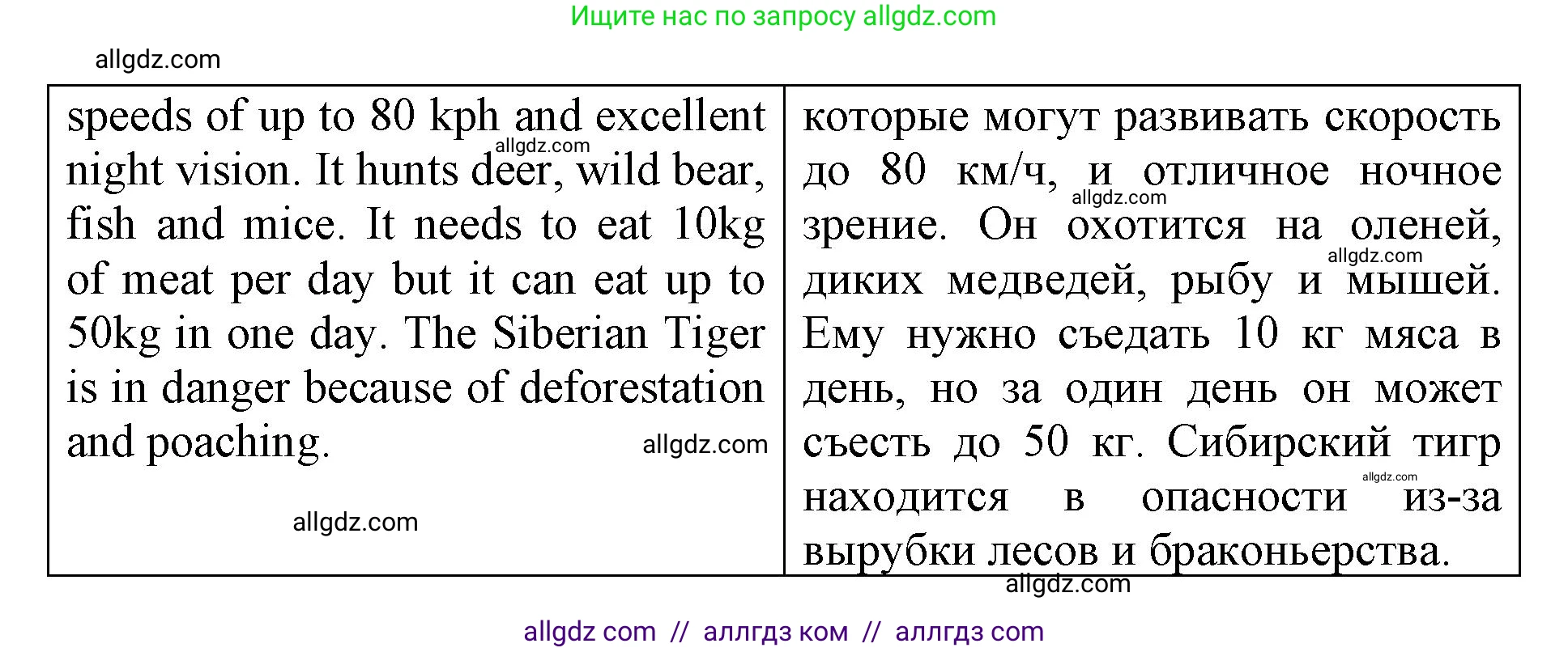 Английский язык (english), 6 класс Учебник (Student's book), авторы: Баранова Ксения Михайловна (Baranova Ksenia), Дули Дженни (Dooley Jenny), Копылова Виктория Викторовна (Kopylova Victoria), Мильруд Радислав Петрович (Millrood Radislav), Эванс Вирджиния (Evans Virginia), издательство Просвещение, Москва, 2023, белого цвета, страница 96, номер 4, Решение (продолжение 2)