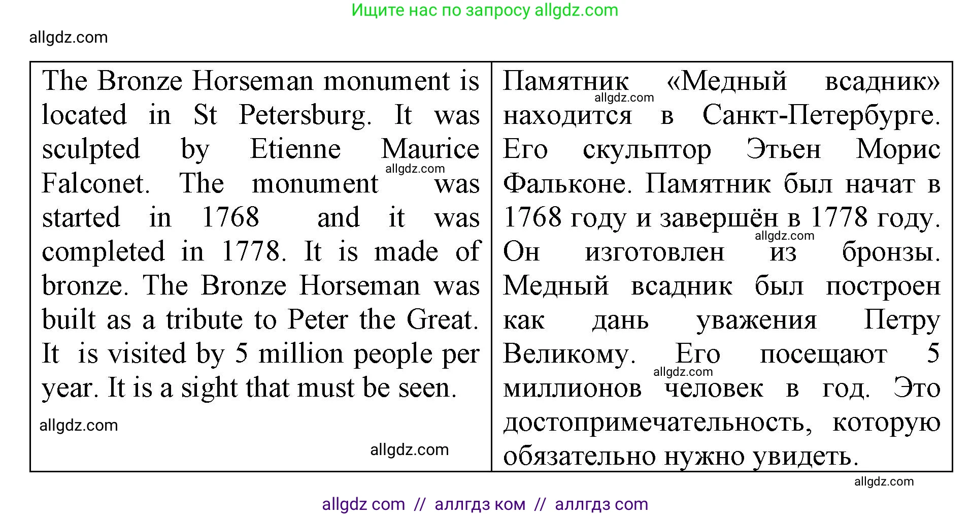 Английский язык (english), 6 класс Учебник (Student's book), авторы: Баранова Ксения Михайловна (Baranova Ksenia), Дули Дженни (Dooley Jenny), Копылова Виктория Викторовна (Kopylova Victoria), Мильруд Радислав Петрович (Millrood Radislav), Эванс Вирджиния (Evans Virginia), издательство Просвещение, Москва, 2023, белого цвета, страница 101, номер 8, Решение (продолжение 2)