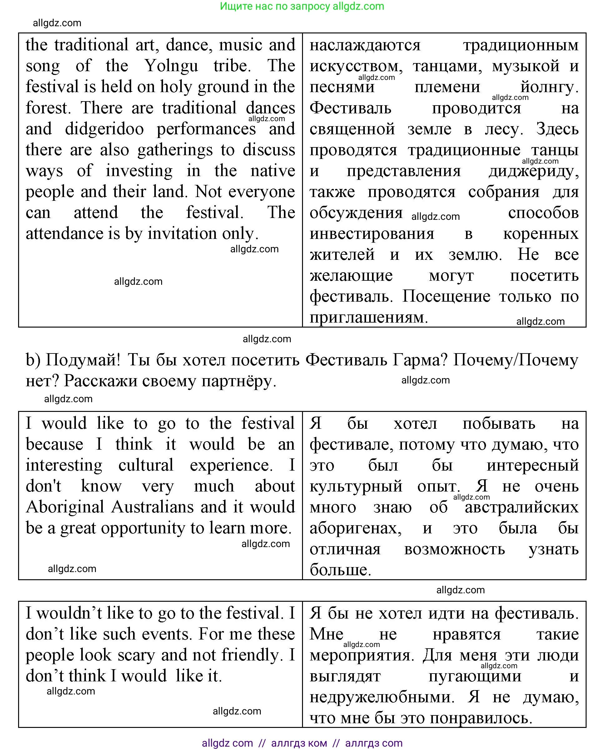 Английский язык (english), 6 класс Учебник (Student's book), авторы: Баранова Ксения Михайловна (Baranova Ksenia), Дули Дженни (Dooley Jenny), Копылова Виктория Викторовна (Kopylova Victoria), Мильруд Радислав Петрович (Millrood Radislav), Эванс Вирджиния (Evans Virginia), издательство Просвещение, Москва, 2023, белого цвета, страница 102, номер 4, Решение (продолжение 2)