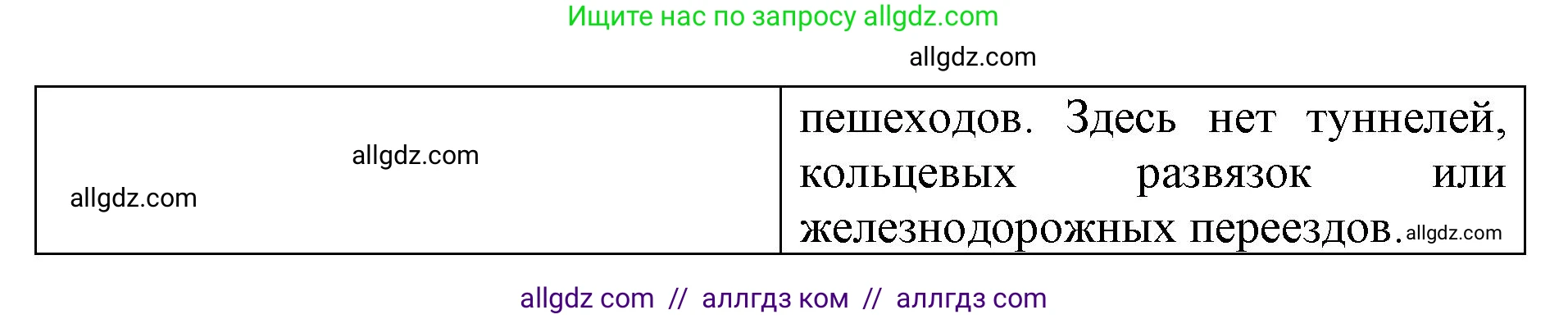 Английский язык (english), 6 класс Учебник (Student's book), авторы: Баранова Ксения Михайловна (Baranova Ksenia), Дули Дженни (Dooley Jenny), Копылова Виктория Викторовна (Kopylova Victoria), Мильруд Радислав Петрович (Millrood Radislav), Эванс Вирджиния (Evans Virginia), издательство Просвещение, Москва, 2023, белого цвета, страница 121, номер 4, Решение (продолжение 2)