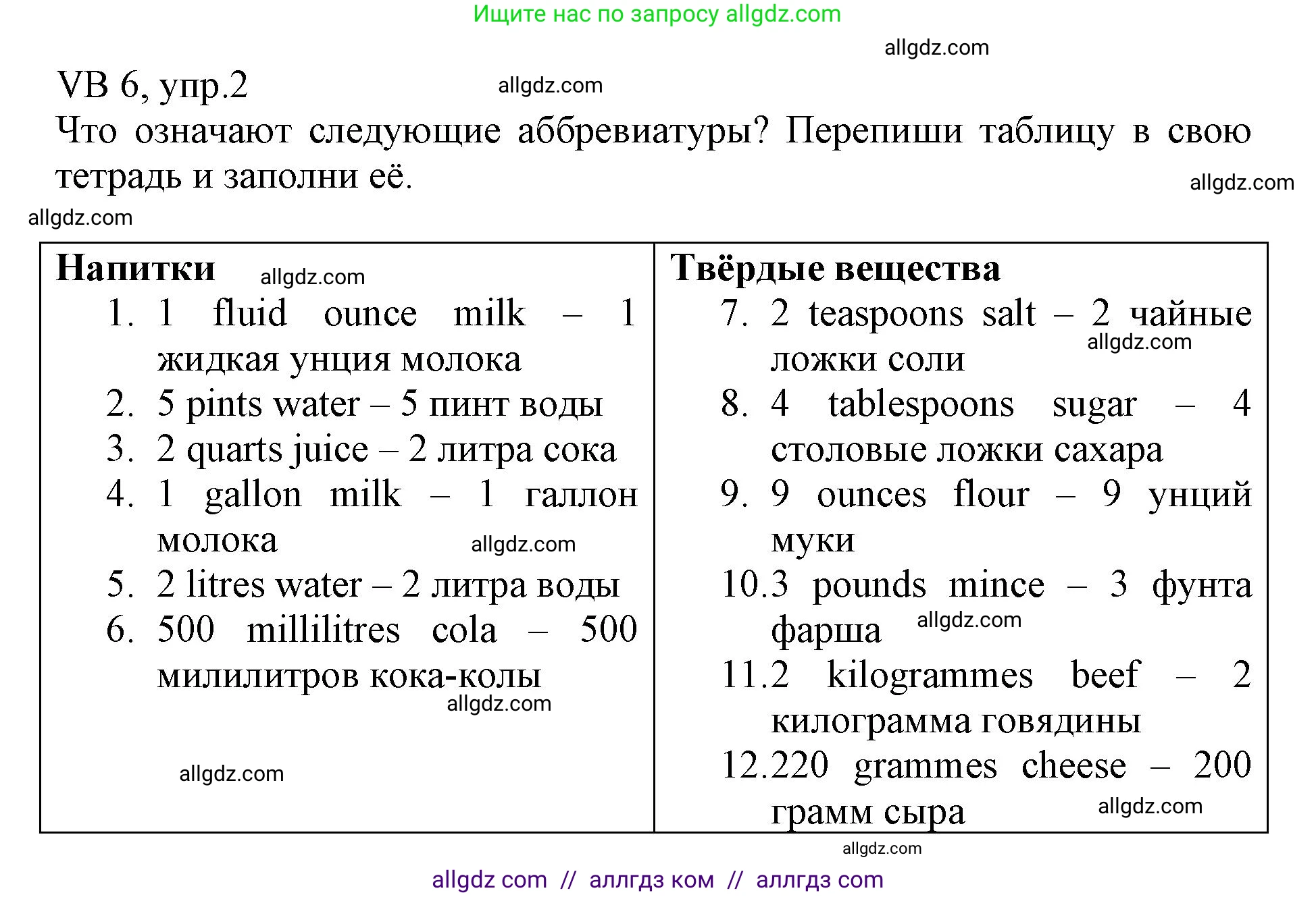 Английский язык (english), 6 класс Учебник (Student's book), авторы: Баранова Ксения Михайловна (Baranova Ksenia), Дули Дженни (Dooley Jenny), Копылова Виктория Викторовна (Kopylova Victoria), Мильруд Радислав Петрович (Millrood Radislav), Эванс Вирджиния (Evans Virginia), издательство Просвещение, Москва, 2023, белого цвета, страница 126, номер 2, Решение