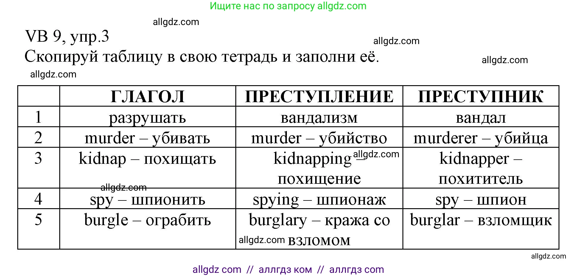 Английский язык (english), 6 класс Учебник (Student's book), авторы: Баранова Ксения Михайловна (Baranova Ksenia), Дули Дженни (Dooley Jenny), Копылова Виктория Викторовна (Kopylova Victoria), Мильруд Радислав Петрович (Millrood Radislav), Эванс Вирджиния (Evans Virginia), издательство Просвещение, Москва, 2023, белого цвета, страница 129, номер 3, Решение