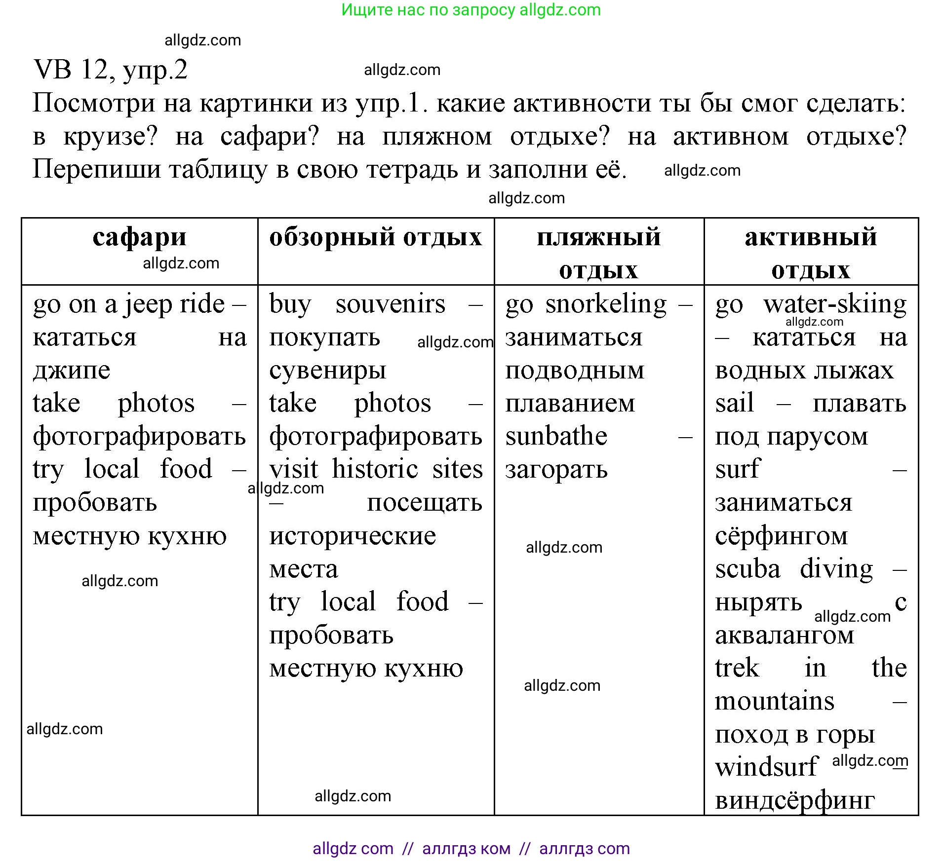 Английский язык (english), 6 класс Учебник (Student's book), авторы: Баранова Ксения Михайловна (Baranova Ksenia), Дули Дженни (Dooley Jenny), Копылова Виктория Викторовна (Kopylova Victoria), Мильруд Радислав Петрович (Millrood Radislav), Эванс Вирджиния (Evans Virginia), издательство Просвещение, Москва, 2023, белого цвета, страница 132, номер 2, Решение