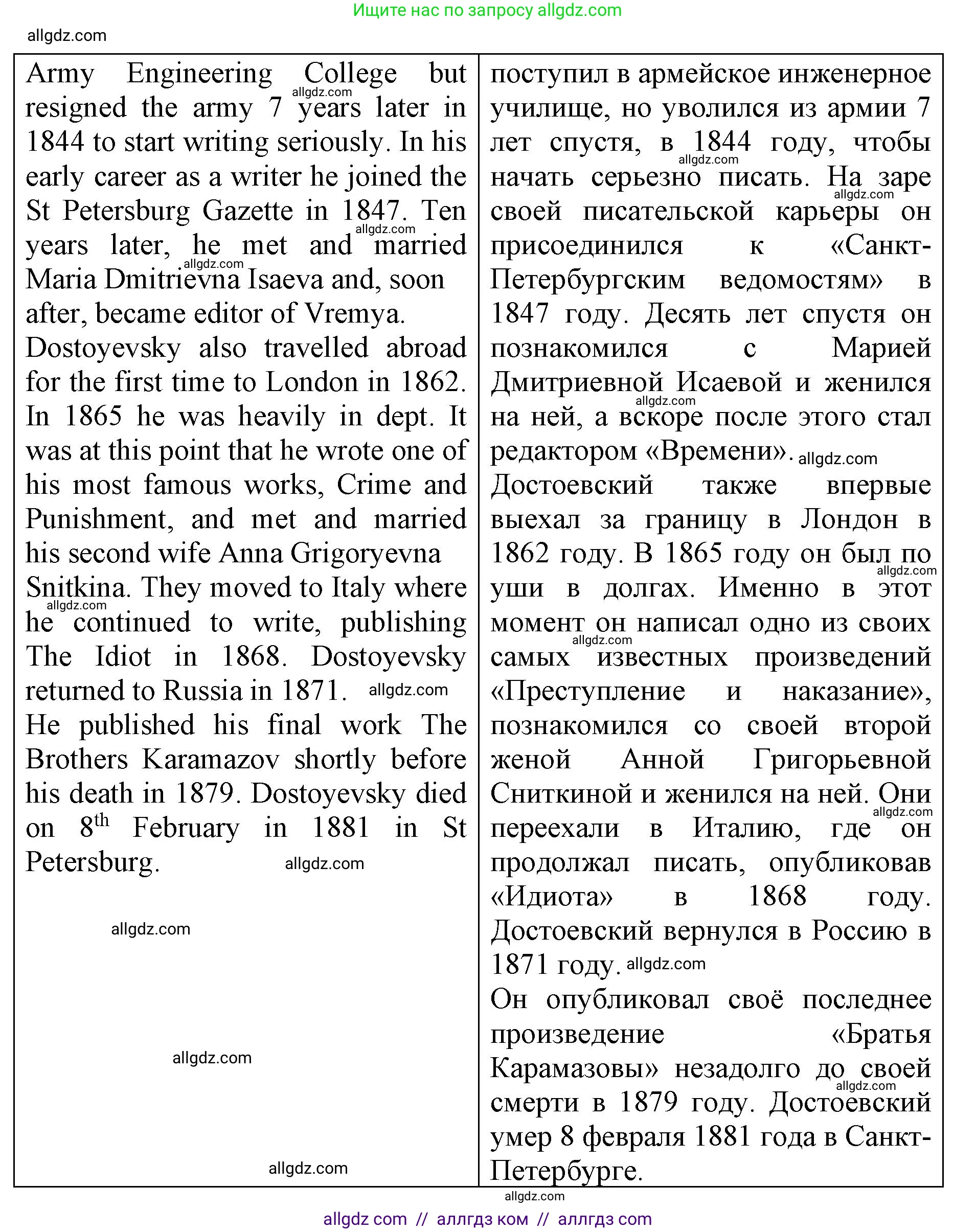 Английский язык (english), 6 класс Учебник (Student's book), авторы: Баранова Ксения Михайловна (Baranova Ksenia), Дули Дженни (Dooley Jenny), Копылова Виктория Викторовна (Kopylova Victoria), Мильруд Радислав Петрович (Millrood Radislav), Эванс Вирджиния (Evans Virginia), издательство Просвещение, Москва, 2023, белого цвета, страница 144, номер 1, Решение (продолжение 4)