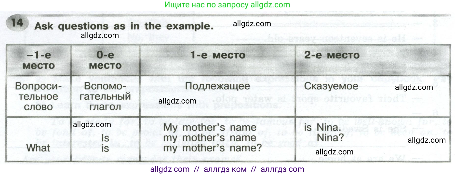 Английский язык (english), 6 класс Грамматический тренажёр, автор: Тимофеева Светлана Леонидовна, издательство Просвещение, Москва, 2023, зелёного цвета, страница 16, номер 14, Условие 2023-2027