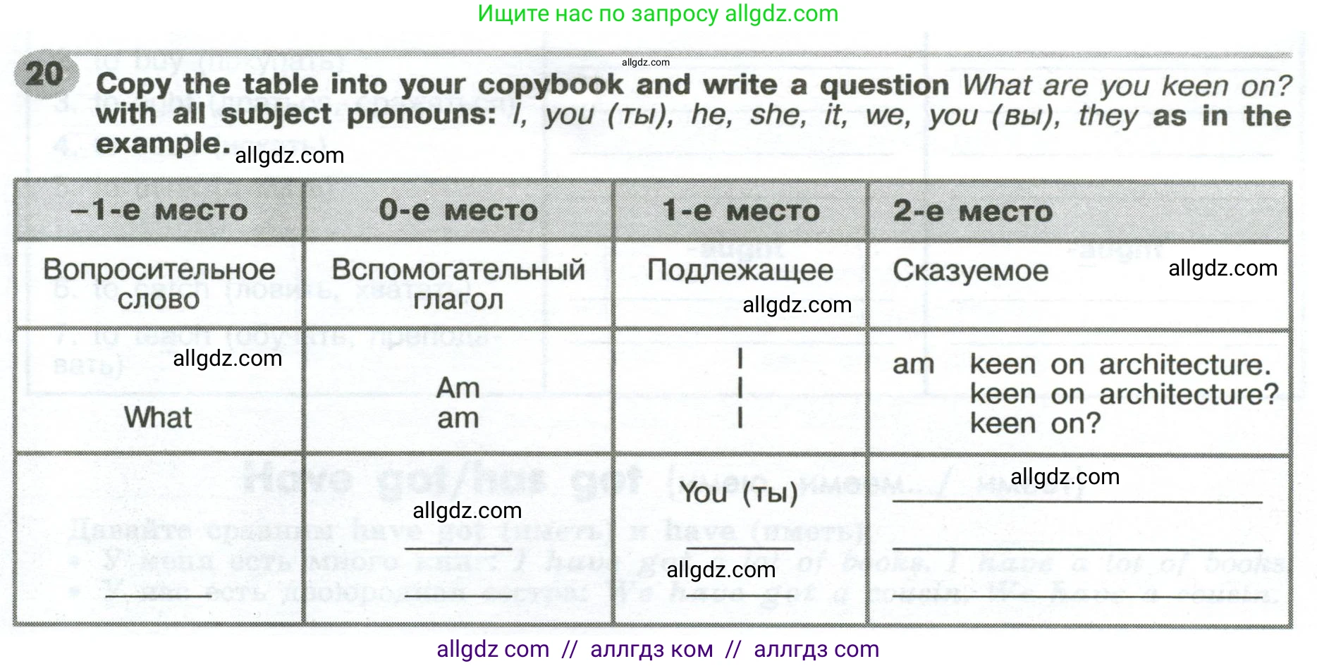 Английский язык (english), 6 класс Грамматический тренажёр, автор: Тимофеева Светлана Леонидовна, издательство Просвещение, Москва, 2023, зелёного цвета, страница 19, номер 20, Условие 2023-2027