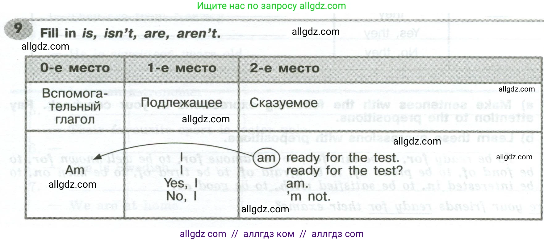 Английский язык (english), 6 класс Грамматический тренажёр, автор: Тимофеева Светлана Леонидовна, издательство Просвещение, Москва, 2023, зелёного цвета, страница 13, номер 9, Условие 2023-2027