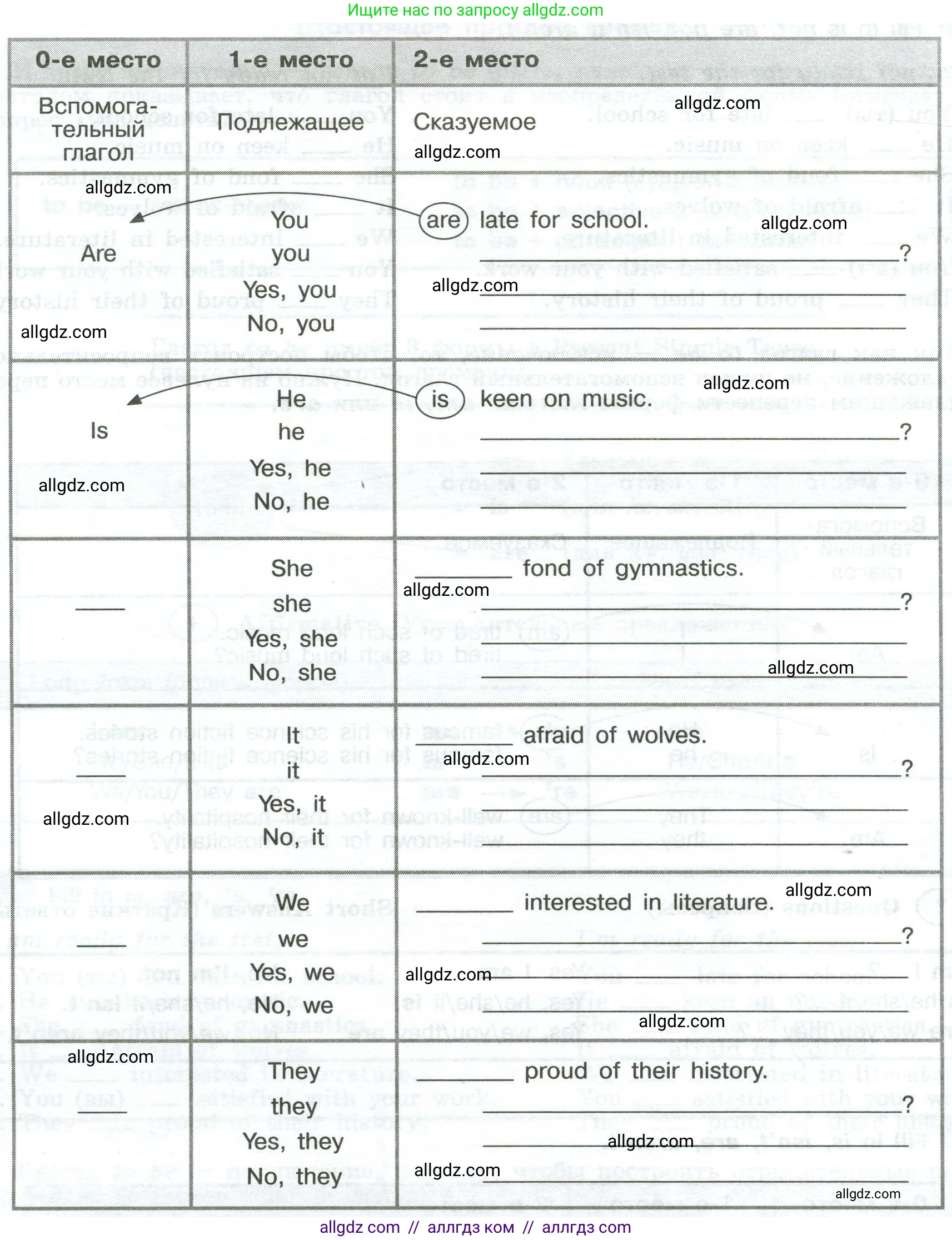 Английский язык (english), 6 класс Грамматический тренажёр, автор: Тимофеева Светлана Леонидовна, издательство Просвещение, Москва, 2023, зелёного цвета, страница 13, номер 9, Условие 2023-2027 (продолжение 2)