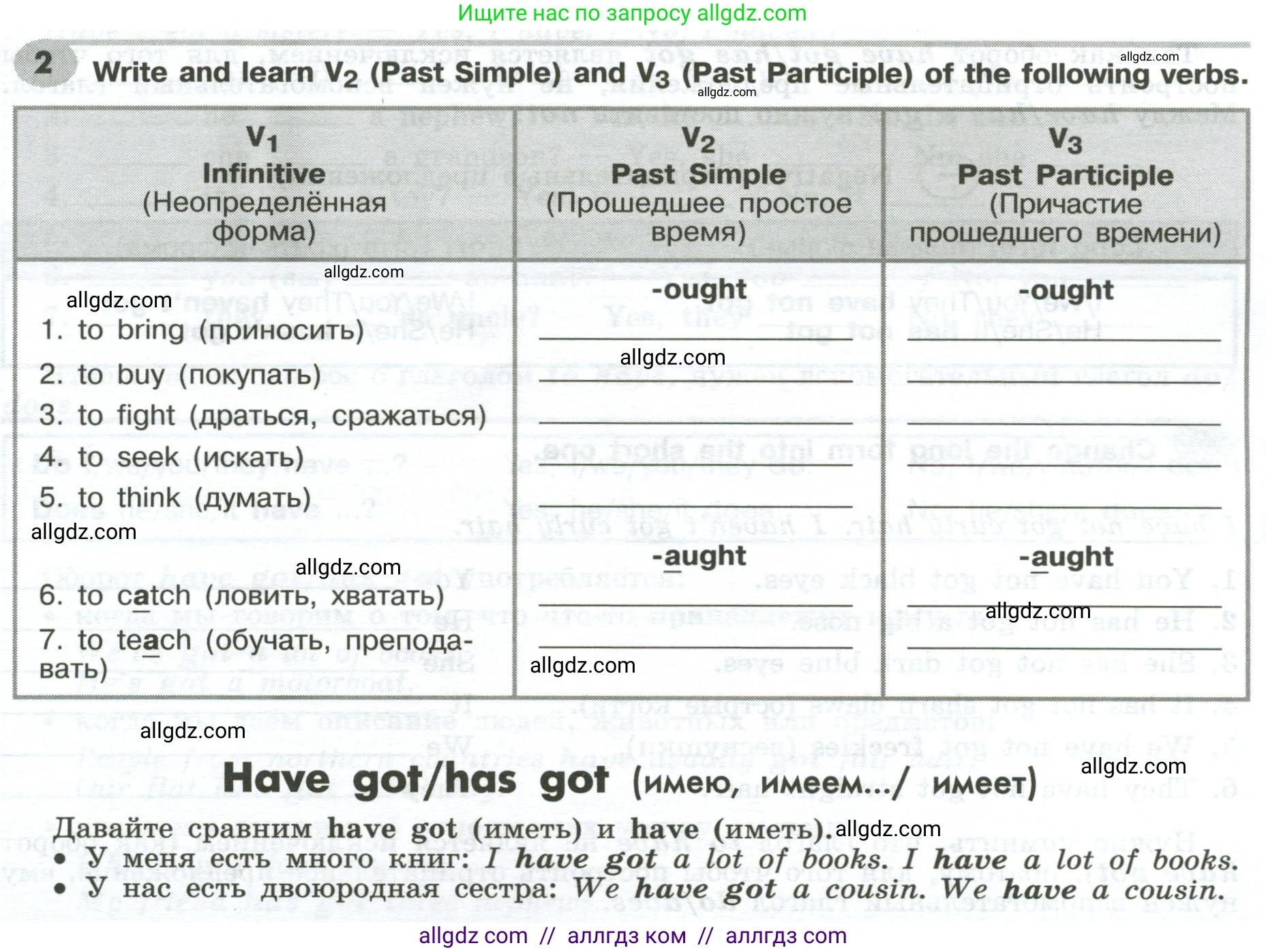 Английский язык (english), 6 класс Грамматический тренажёр, автор: Тимофеева Светлана Леонидовна, издательство Просвещение, Москва, 2023, зелёного цвета, страница 21, номер 2, Условие 2023-2027