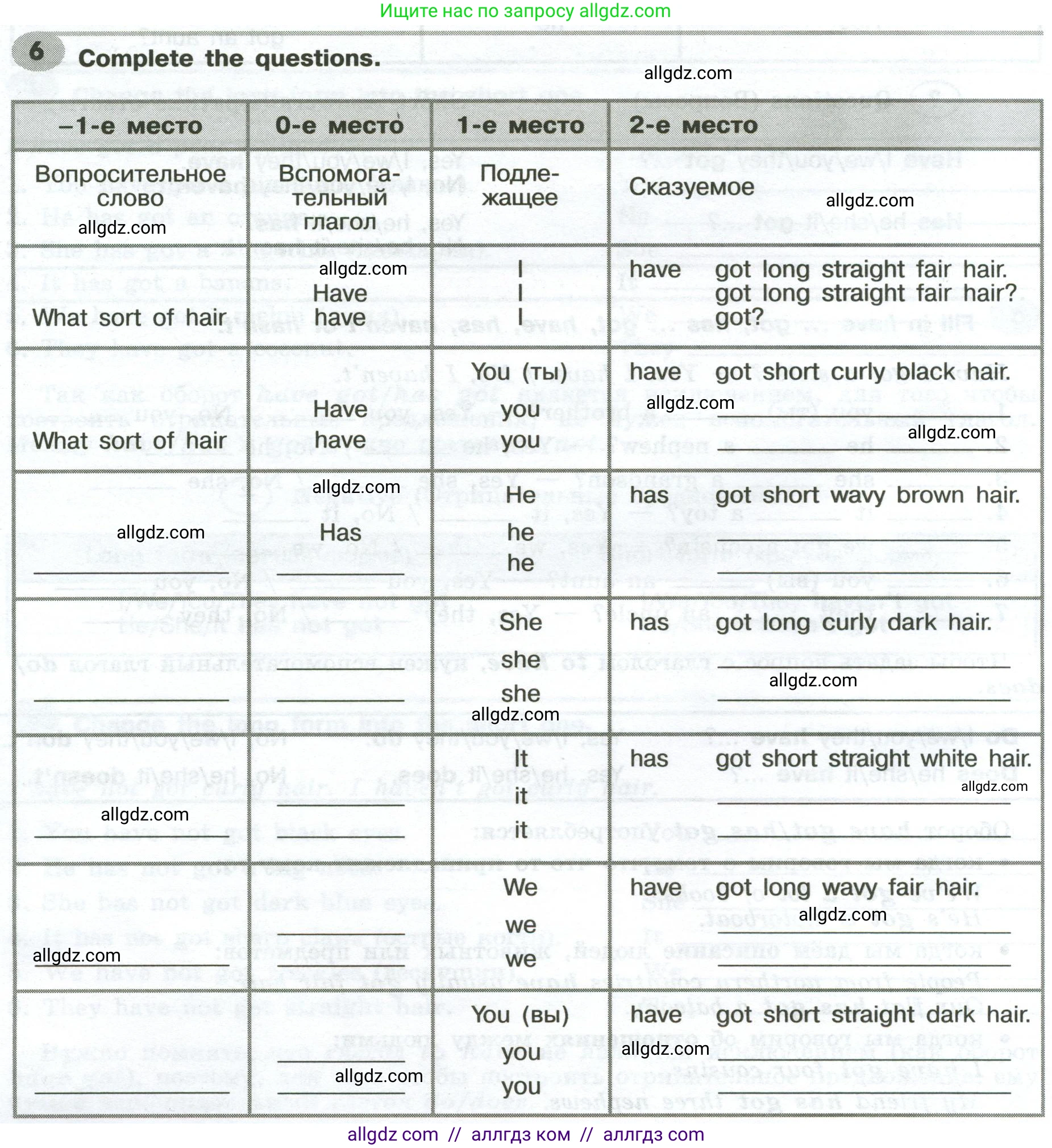 Английский язык (english), 6 класс Грамматический тренажёр, автор: Тимофеева Светлана Леонидовна, издательство Просвещение, Москва, 2023, зелёного цвета, страница 24, номер 6, Условие 2023-2027