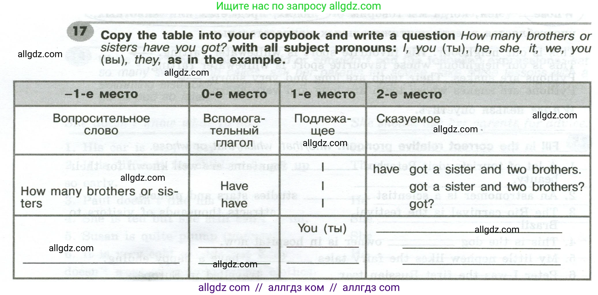 Английский язык (english), 6 класс Грамматический тренажёр, автор: Тимофеева Светлана Леонидовна, издательство Просвещение, Москва, 2023, зелёного цвета, страница 42, номер 17, Условие 2023-2027