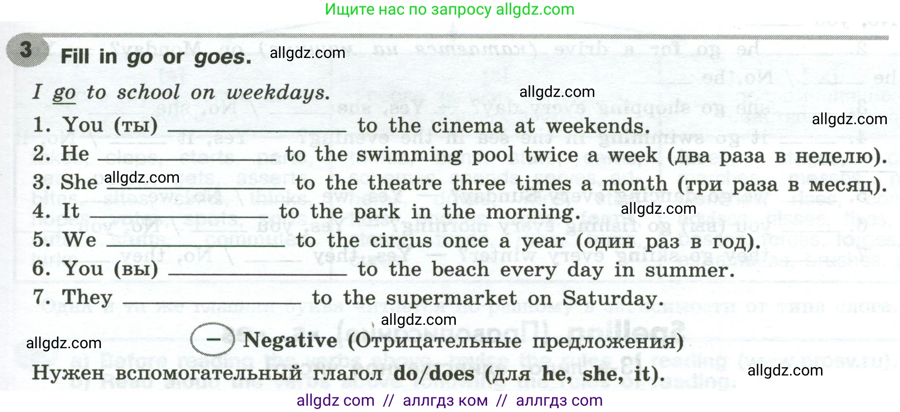 Английский язык (english), 6 класс Грамматический тренажёр, автор: Тимофеева Светлана Леонидовна, издательство Просвещение, Москва, 2023, зелёного цвета, страница 45, номер 3, Условие 2023-2027