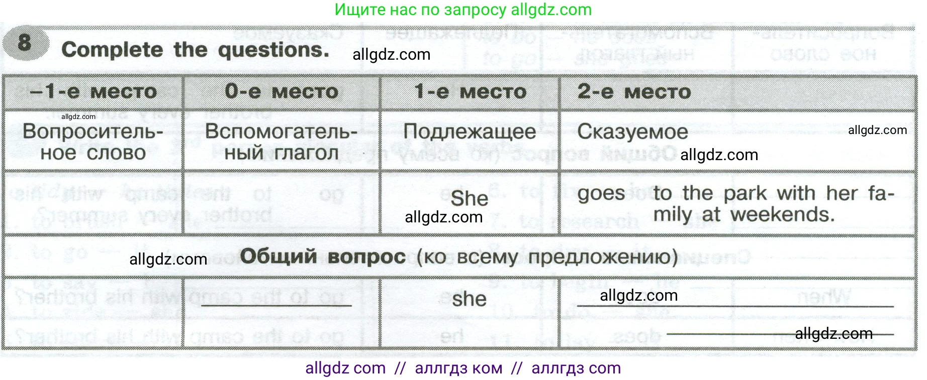 Английский язык (english), 6 класс Грамматический тренажёр, автор: Тимофеева Светлана Леонидовна, издательство Просвещение, Москва, 2023, зелёного цвета, страница 48, номер 8, Условие 2023-2027