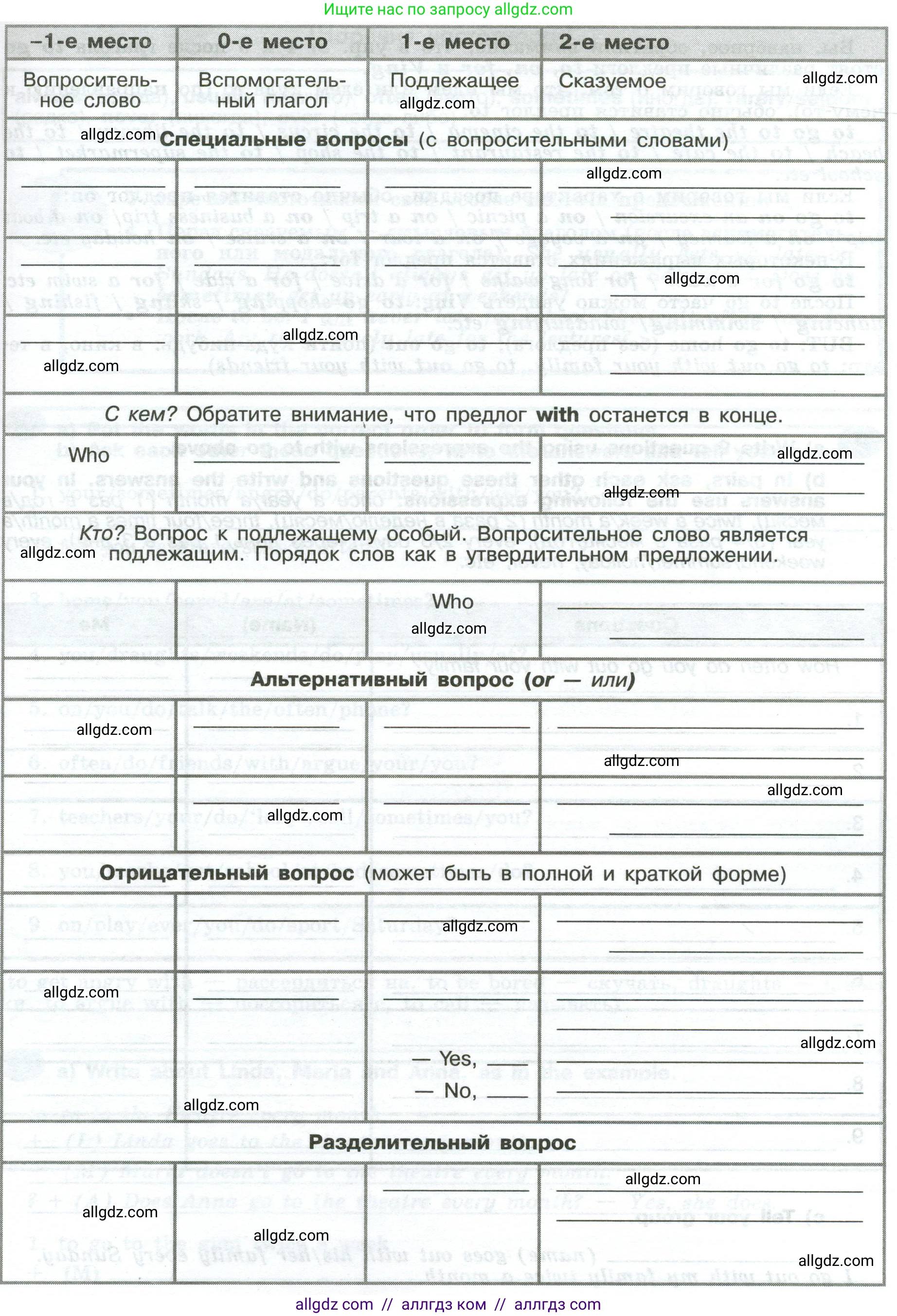 Английский язык (english), 6 класс Грамматический тренажёр, автор: Тимофеева Светлана Леонидовна, издательство Просвещение, Москва, 2023, зелёного цвета, страница 48, номер 8, Условие 2023-2027 (продолжение 2)