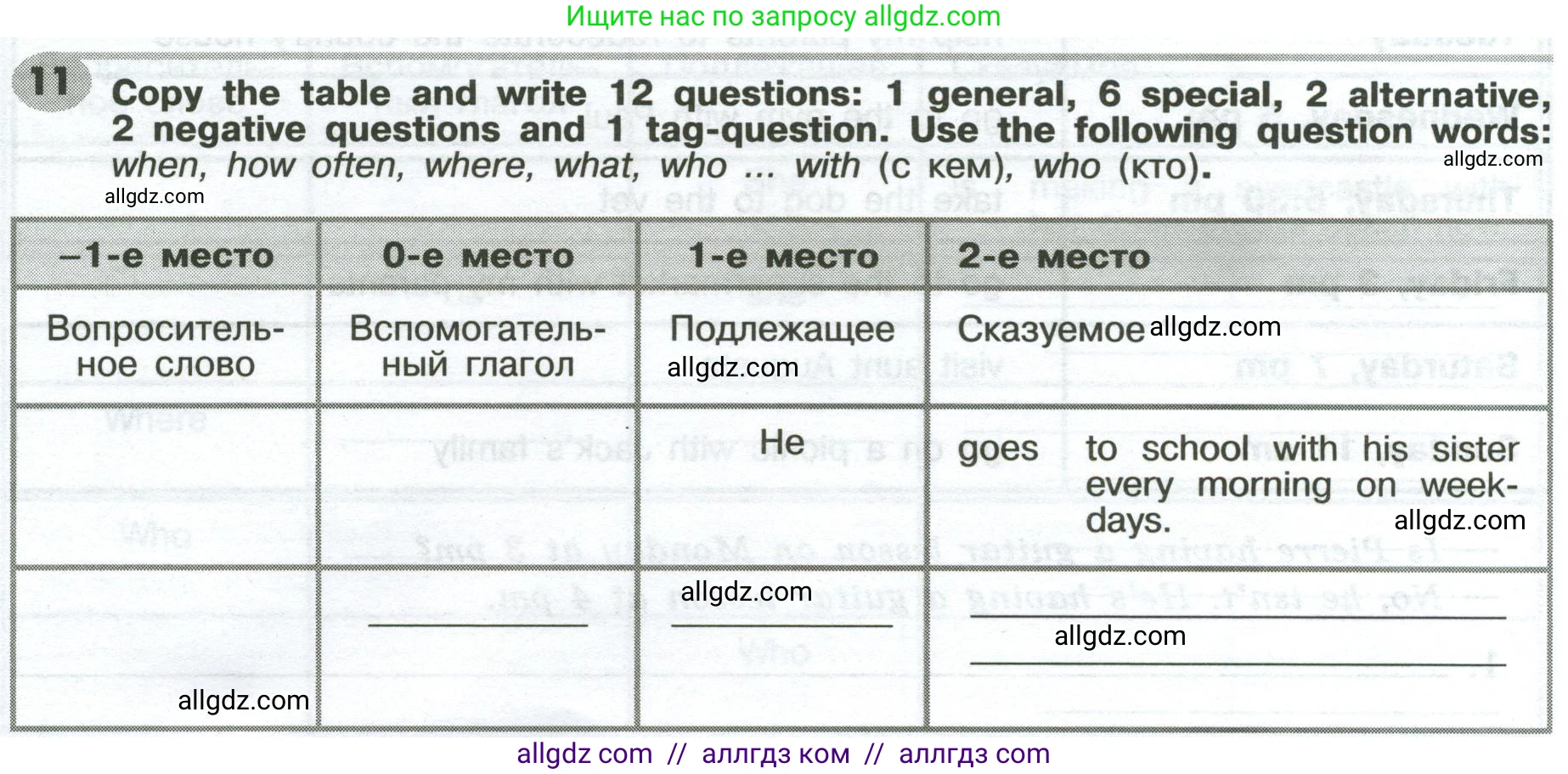 Английский язык (english), 6 класс Грамматический тренажёр, автор: Тимофеева Светлана Леонидовна, издательство Просвещение, Москва, 2023, зелёного цвета, страница 64, номер 11, Условие 2023-2027