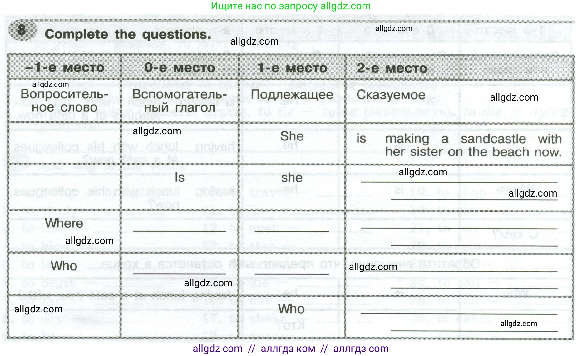 Английский язык (english), 6 класс Грамматический тренажёр, автор: Тимофеева Светлана Леонидовна, издательство Просвещение, Москва, 2023, зелёного цвета, страница 62, номер 8, Условие 2023-2027