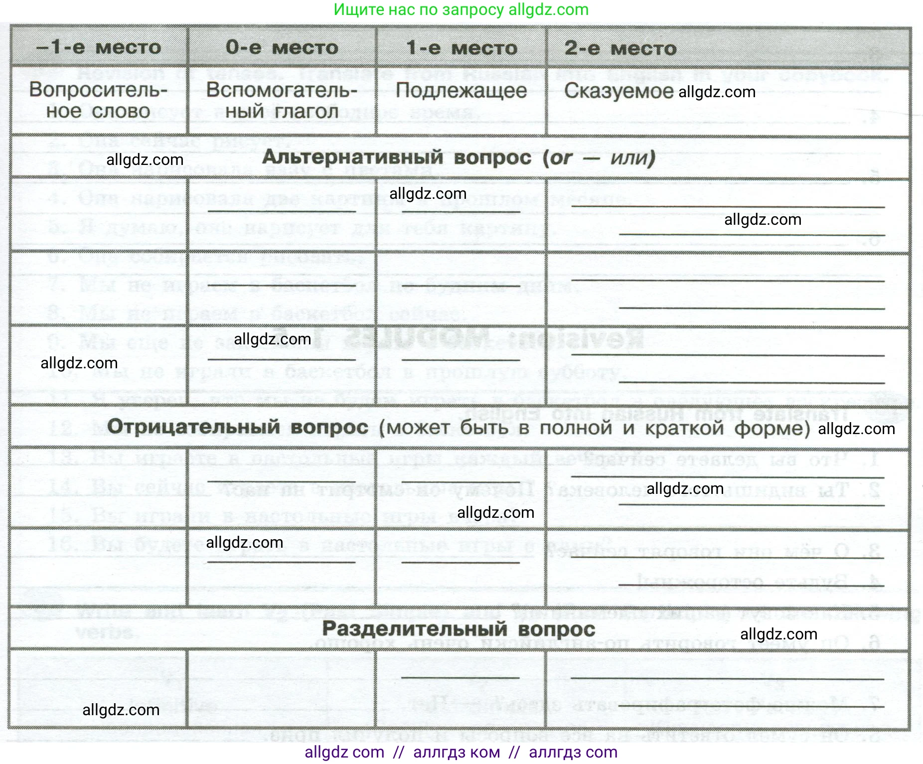 Английский язык (english), 6 класс Грамматический тренажёр, автор: Тимофеева Светлана Леонидовна, издательство Просвещение, Москва, 2023, зелёного цвета, страница 62, номер 8, Условие 2023-2027 (продолжение 2)