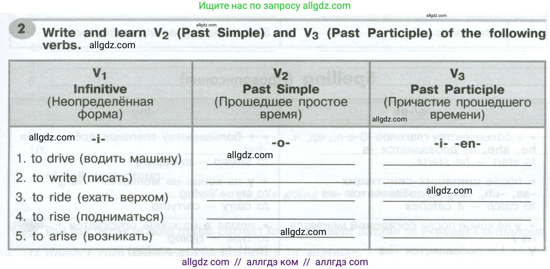 Английский язык (english), 6 класс Грамматический тренажёр, автор: Тимофеева Светлана Леонидовна, издательство Просвещение, Москва, 2023, зелёного цвета, страница 65, номер 2, Условие 2023-2027