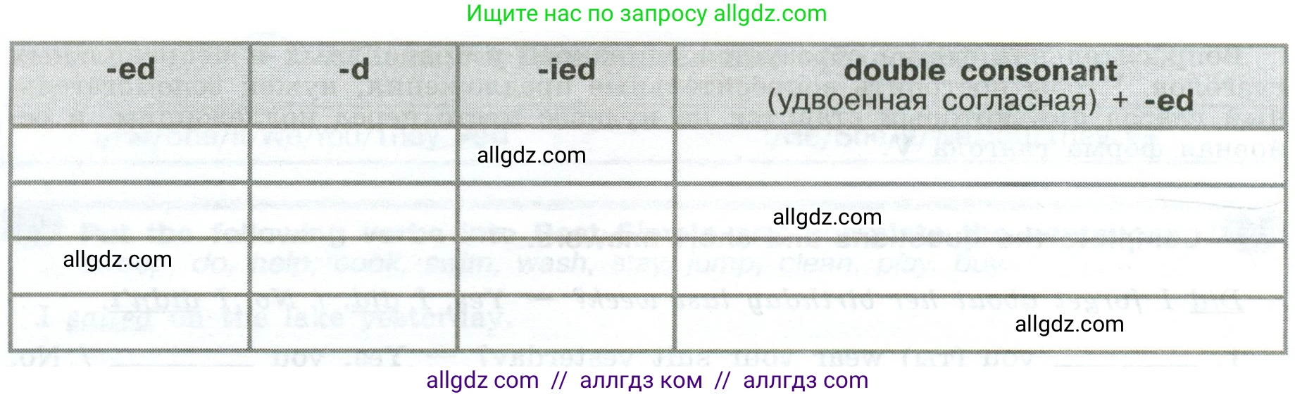 Английский язык (english), 6 класс Грамматический тренажёр, автор: Тимофеева Светлана Леонидовна, издательство Просвещение, Москва, 2023, зелёного цвета, страница 83, номер 13, Условие 2023-2027 (продолжение 2)