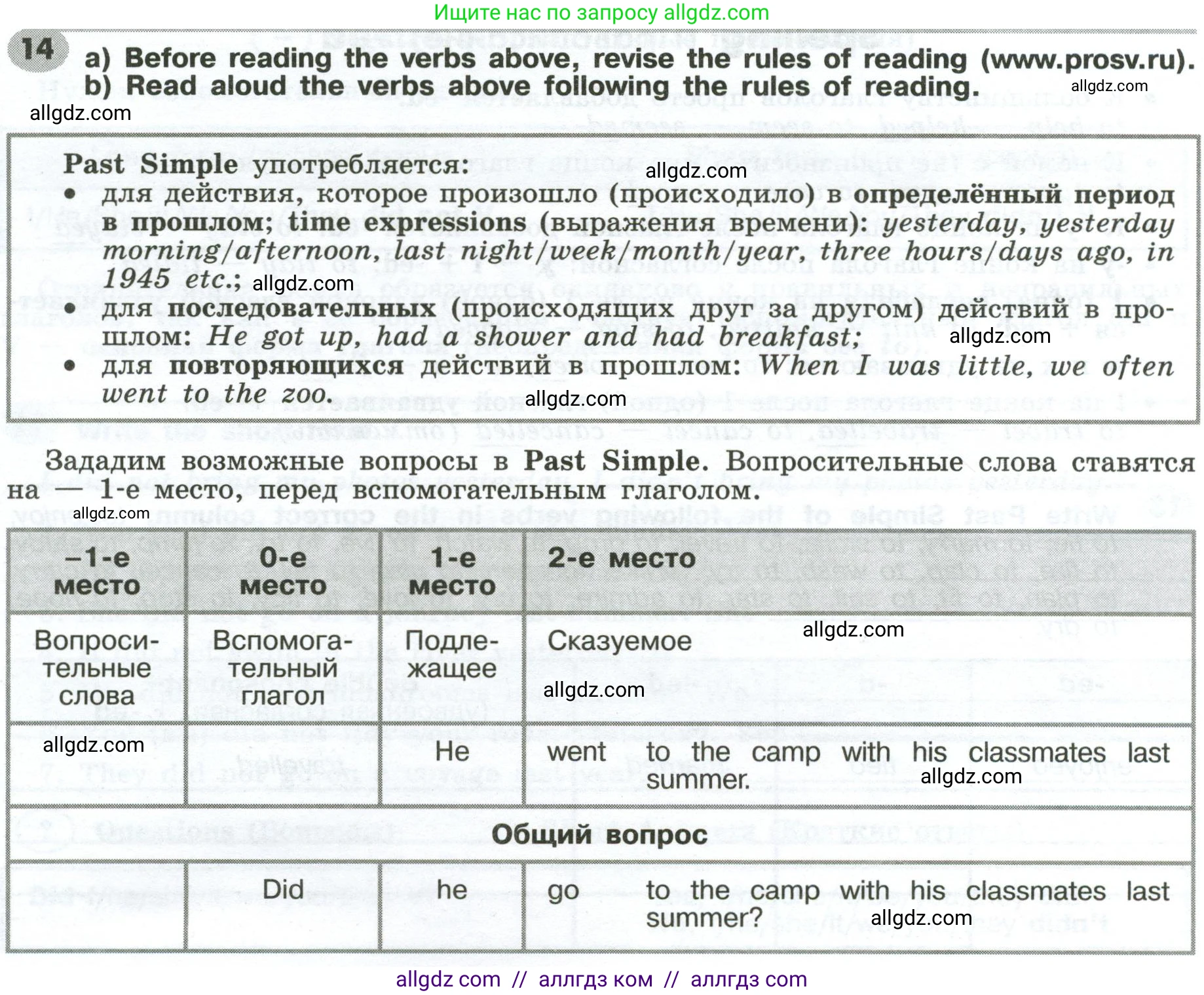 Английский язык (english), 6 класс Грамматический тренажёр, автор: Тимофеева Светлана Леонидовна, издательство Просвещение, Москва, 2023, зелёного цвета, страница 84, номер 14, Условие 2023-2027