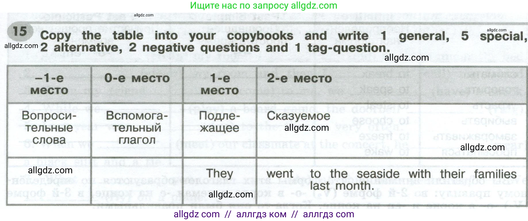 Английский язык (english), 6 класс Грамматический тренажёр, автор: Тимофеева Светлана Леонидовна, издательство Просвещение, Москва, 2023, зелёного цвета, страница 85, номер 15, Условие 2023-2027