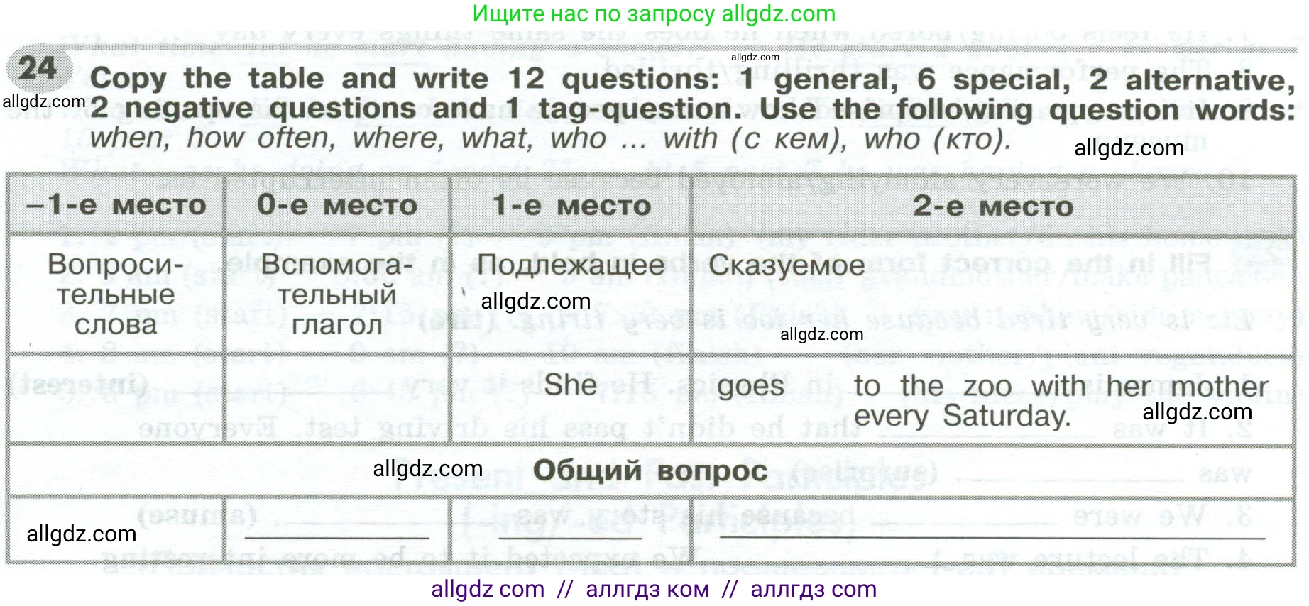 Английский язык (english), 6 класс Грамматический тренажёр, автор: Тимофеева Светлана Леонидовна, издательство Просвещение, Москва, 2023, зелёного цвета, страница 90, номер 24, Условие 2023-2027