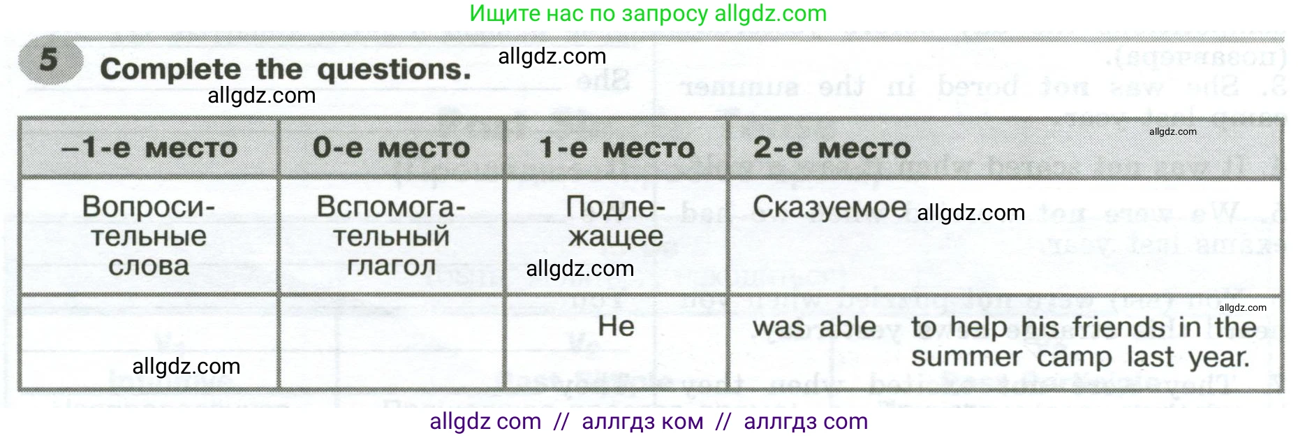 Английский язык (english), 6 класс Грамматический тренажёр, автор: Тимофеева Светлана Леонидовна, издательство Просвещение, Москва, 2023, зелёного цвета, страница 78, номер 5, Условие 2023-2027