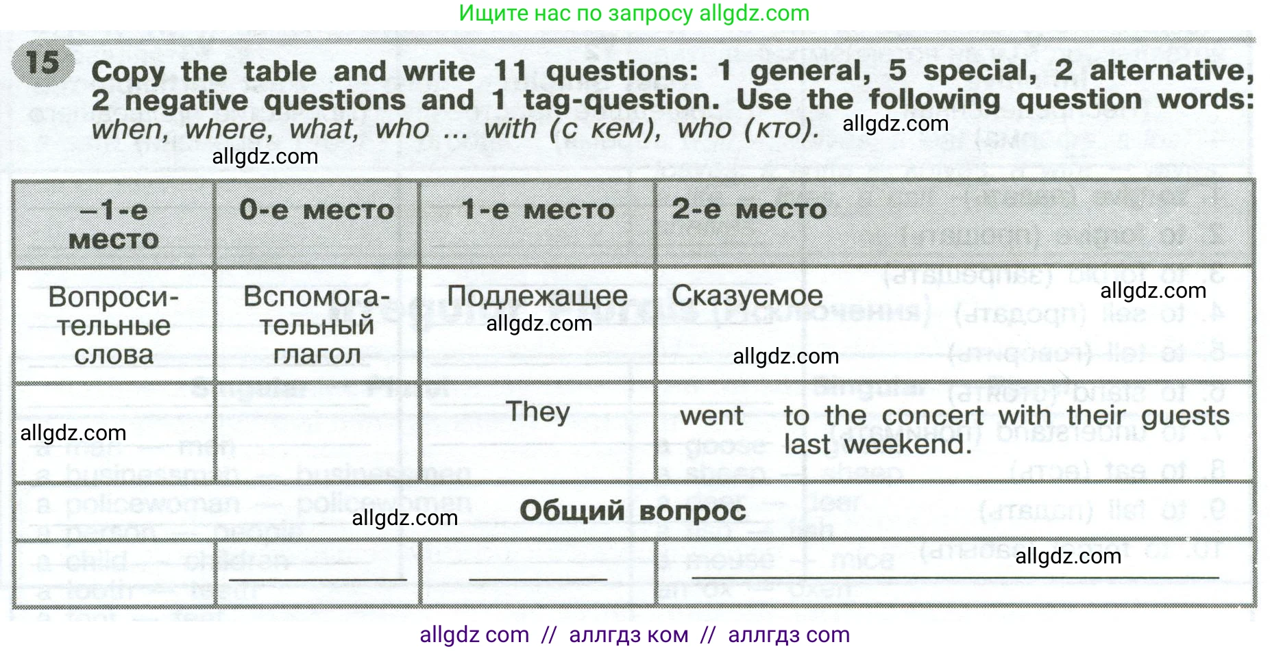 Английский язык (english), 6 класс Грамматический тренажёр, автор: Тимофеева Светлана Леонидовна, издательство Просвещение, Москва, 2023, зелёного цвета, страница 99, номер 15, Условие 2023-2027