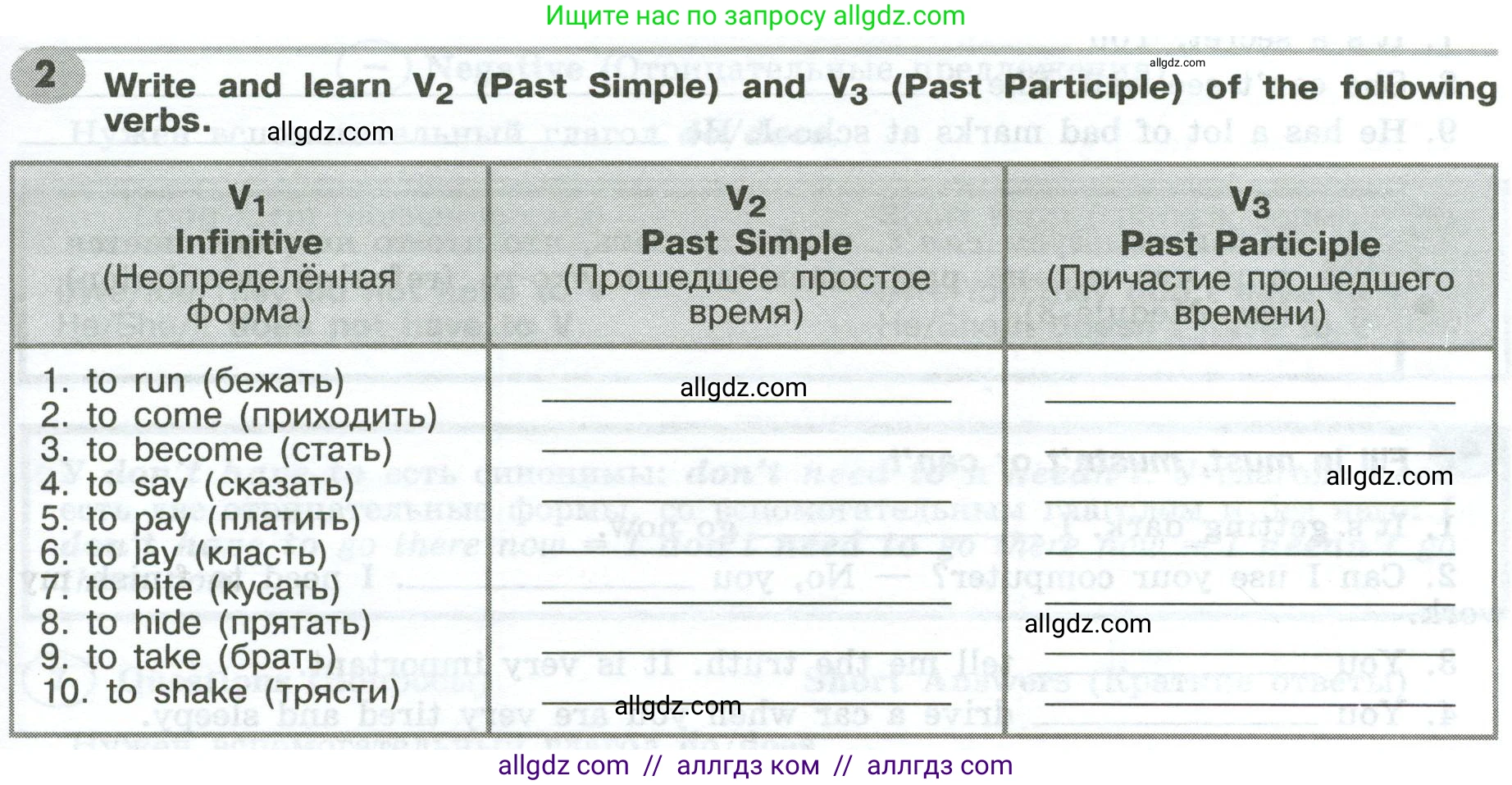 Английский язык (english), 6 класс Грамматический тренажёр, автор: Тимофеева Светлана Леонидовна, издательство Просвещение, Москва, 2023, зелёного цвета, страница 91, номер 2, Условие 2023-2027