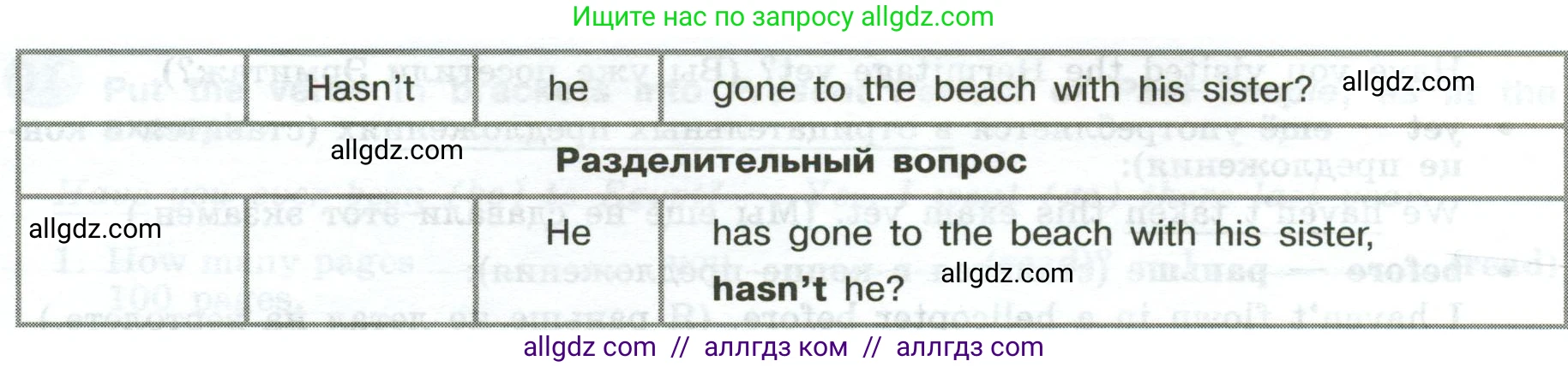 Английский язык (english), 6 класс Грамматический тренажёр, автор: Тимофеева Светлана Леонидовна, издательство Просвещение, Москва, 2023, зелёного цвета, страница 108, номер 12, Условие 2023-2027 (продолжение 2)