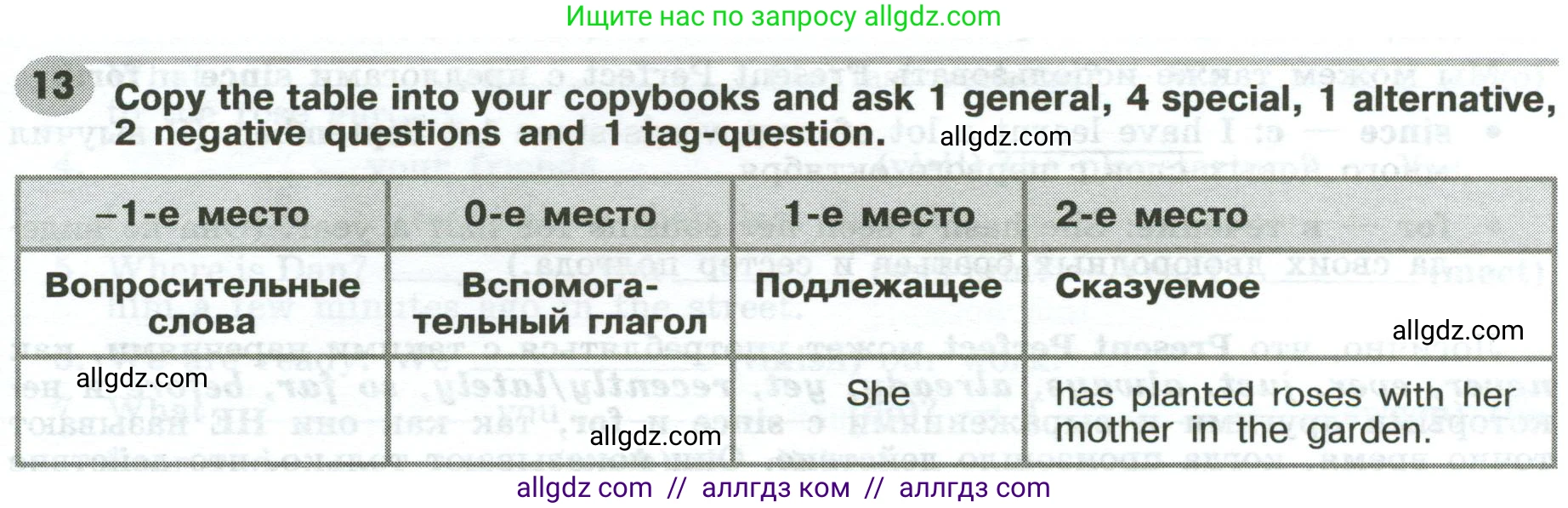 Английский язык (english), 6 класс Грамматический тренажёр, автор: Тимофеева Светлана Леонидовна, издательство Просвещение, Москва, 2023, зелёного цвета, страница 109, номер 13, Условие 2023-2027