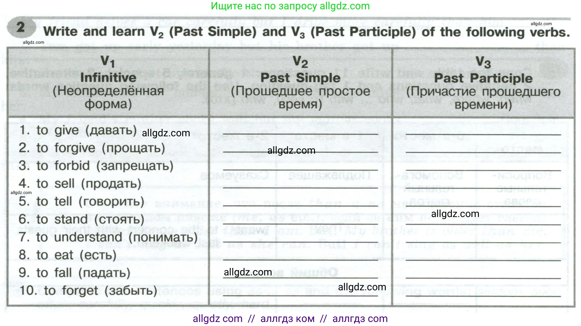 Английский язык (english), 6 класс Грамматический тренажёр, автор: Тимофеева Светлана Леонидовна, издательство Просвещение, Москва, 2023, зелёного цвета, страница 100, номер 2, Условие 2023-2027