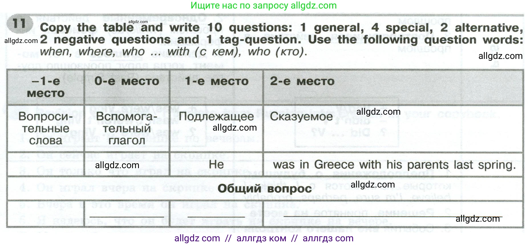 Английский язык (english), 6 класс Грамматический тренажёр, автор: Тимофеева Светлана Леонидовна, издательство Просвещение, Москва, 2023, зелёного цвета, страница 113, номер 22 (11), Условие 2023-2027