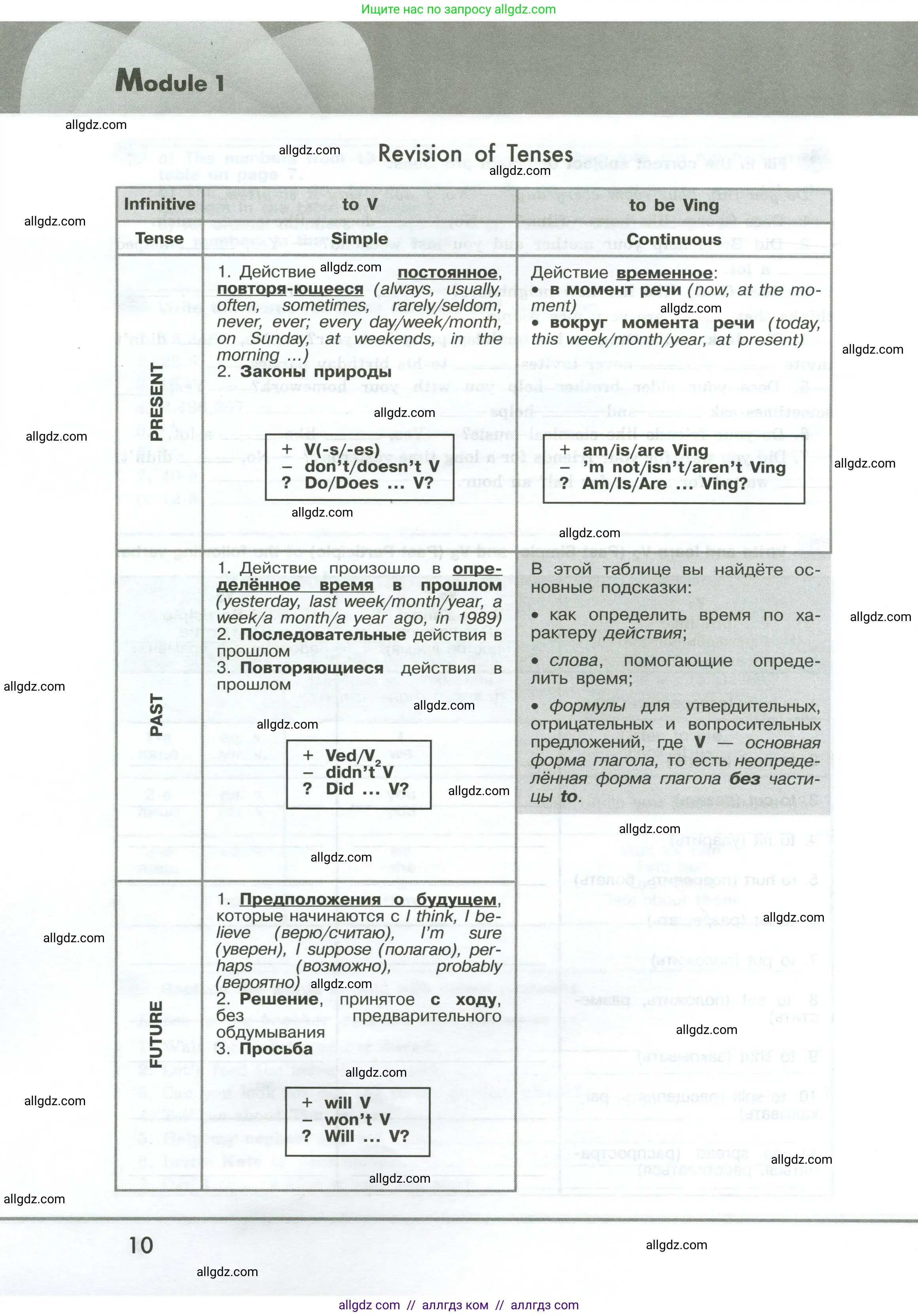 Английский язык (english), 6 класс Грамматический тренажёр, автор: Тимофеева Светлана Леонидовна, издательство Просвещение, Москва, 2023, зелёного цвета, страница 10