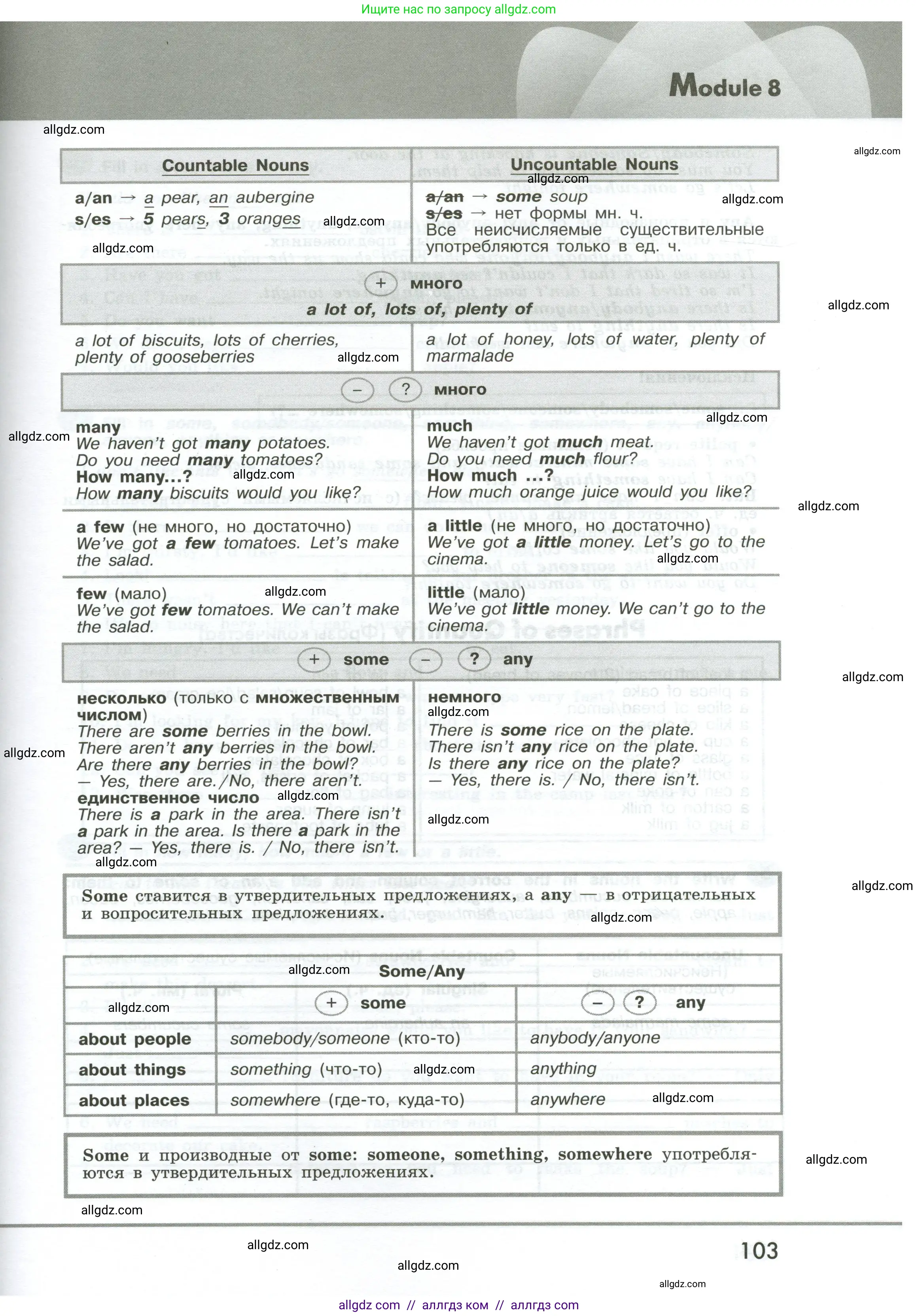 Английский язык (english), 6 класс Грамматический тренажёр, автор: Тимофеева Светлана Леонидовна, издательство Просвещение, Москва, 2023, зелёного цвета, страница 103