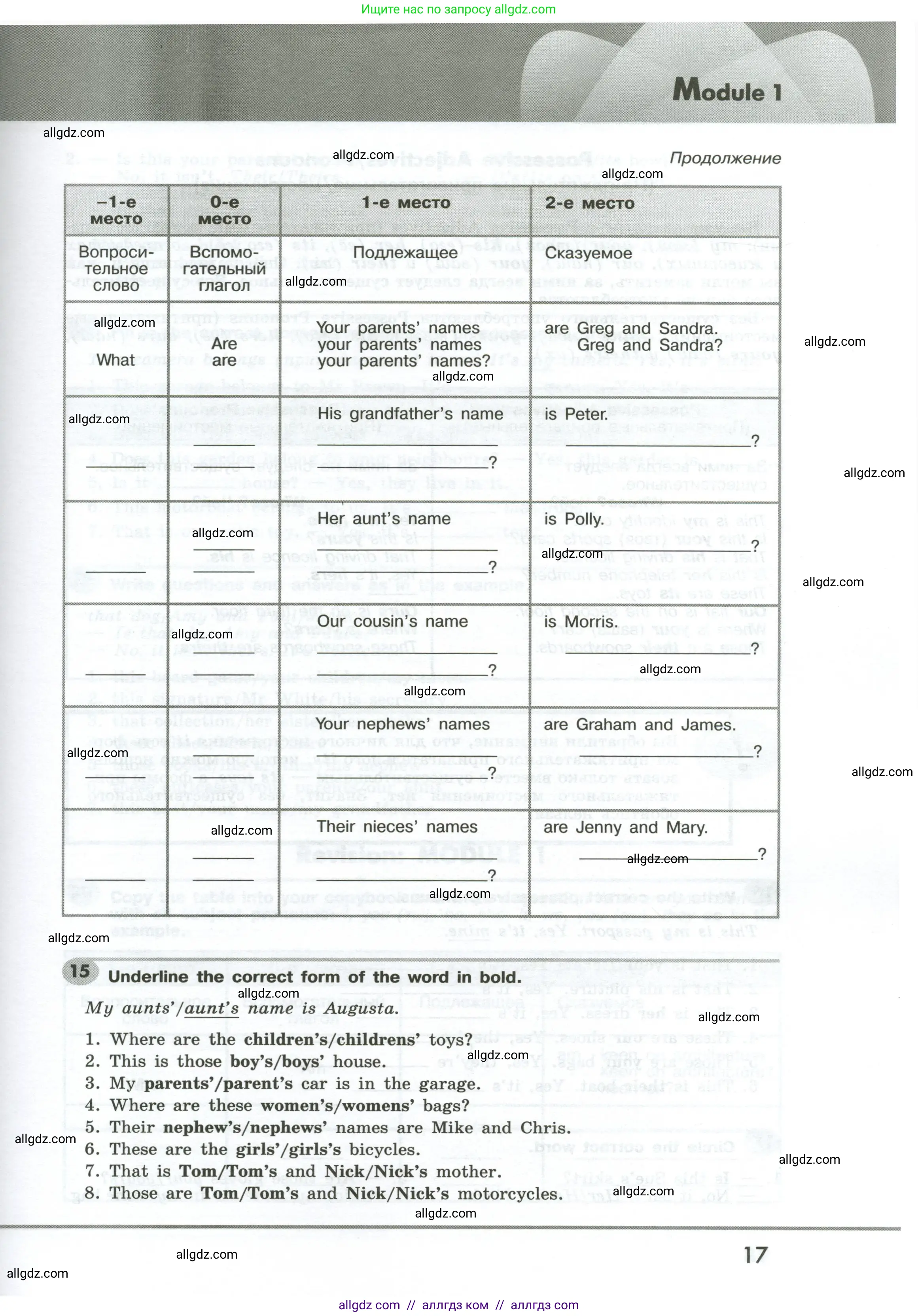 Английский язык (english), 6 класс Грамматический тренажёр, автор: Тимофеева Светлана Леонидовна, издательство Просвещение, Москва, 2023, зелёного цвета, страница 17