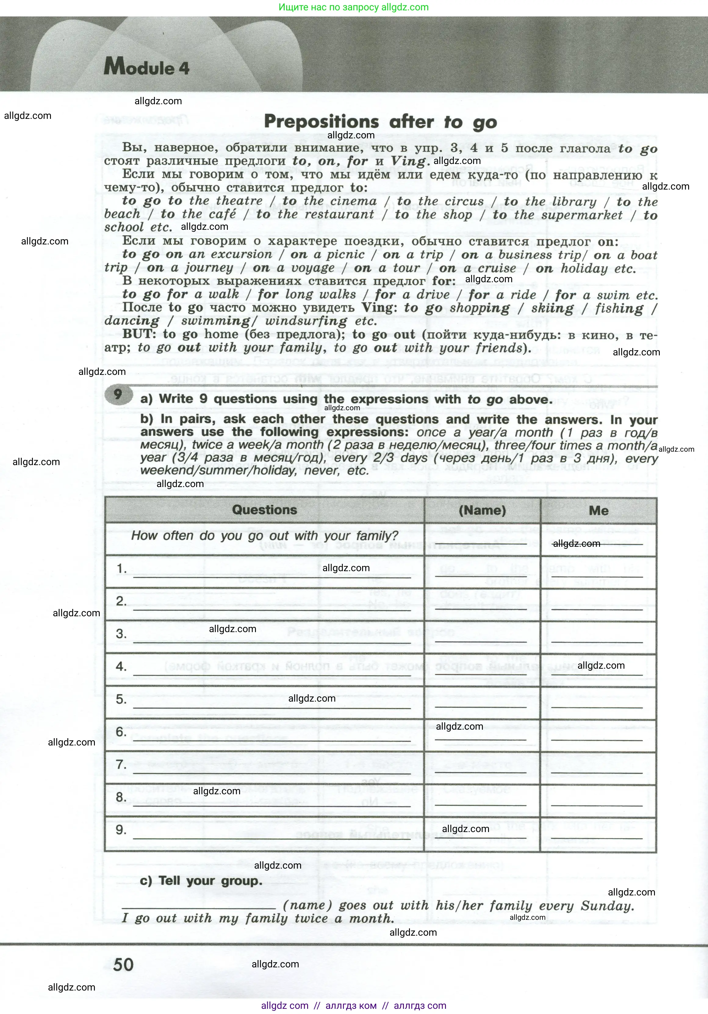 Английский язык (english), 6 класс Грамматический тренажёр, автор: Тимофеева Светлана Леонидовна, издательство Просвещение, Москва, 2023, зелёного цвета, страница 50