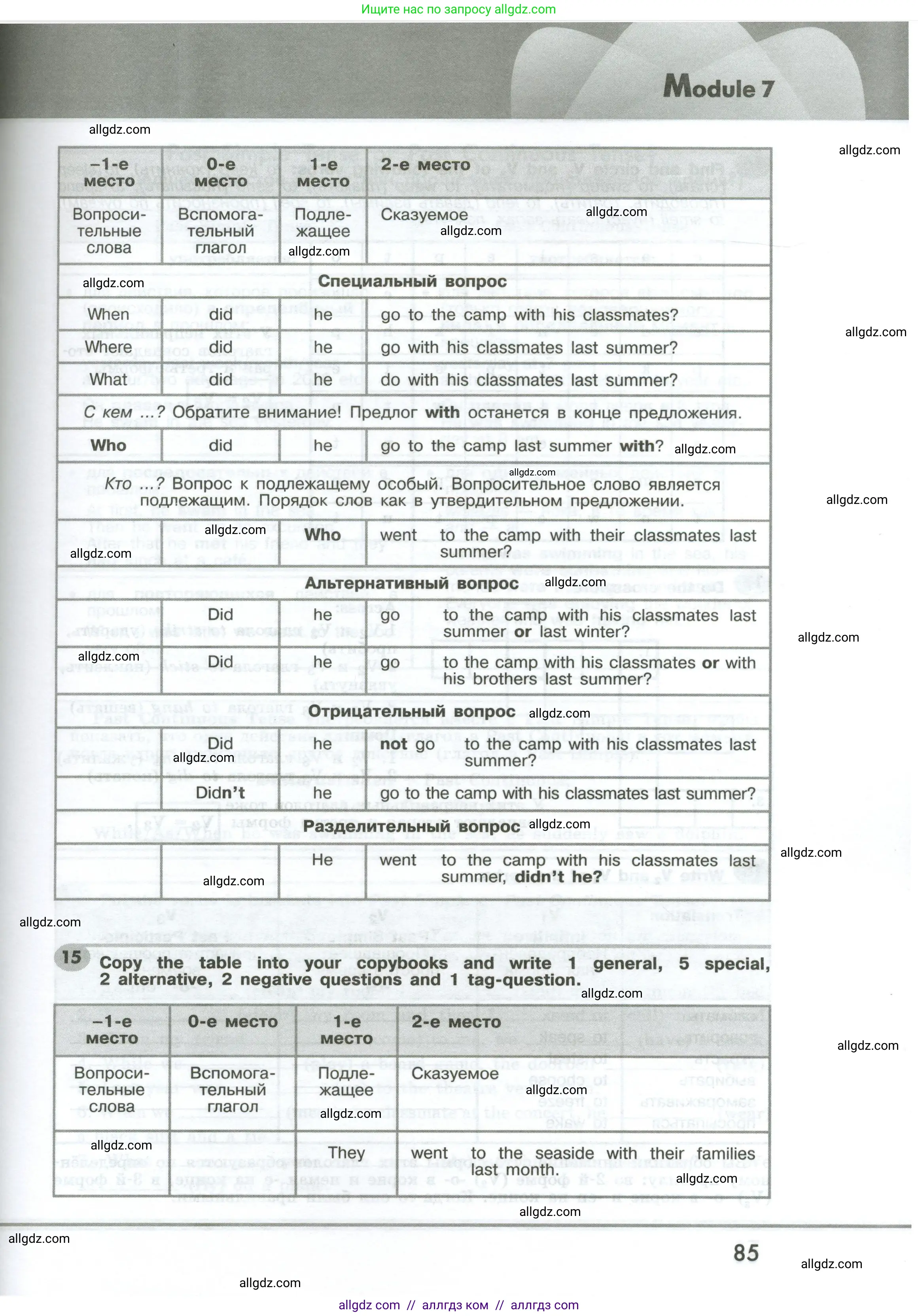 Английский язык (english), 6 класс Грамматический тренажёр, автор: Тимофеева Светлана Леонидовна, издательство Просвещение, Москва, 2023, зелёного цвета, страница 85