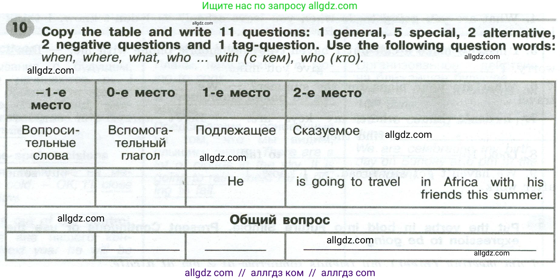 Английский язык (english), 6 класс Грамматический тренажёр, автор: Тимофеева Светлана Леонидовна, издательство Просвещение, Москва, 2023, зелёного цвета, страница 120, номер 10, Условие 2023-2027