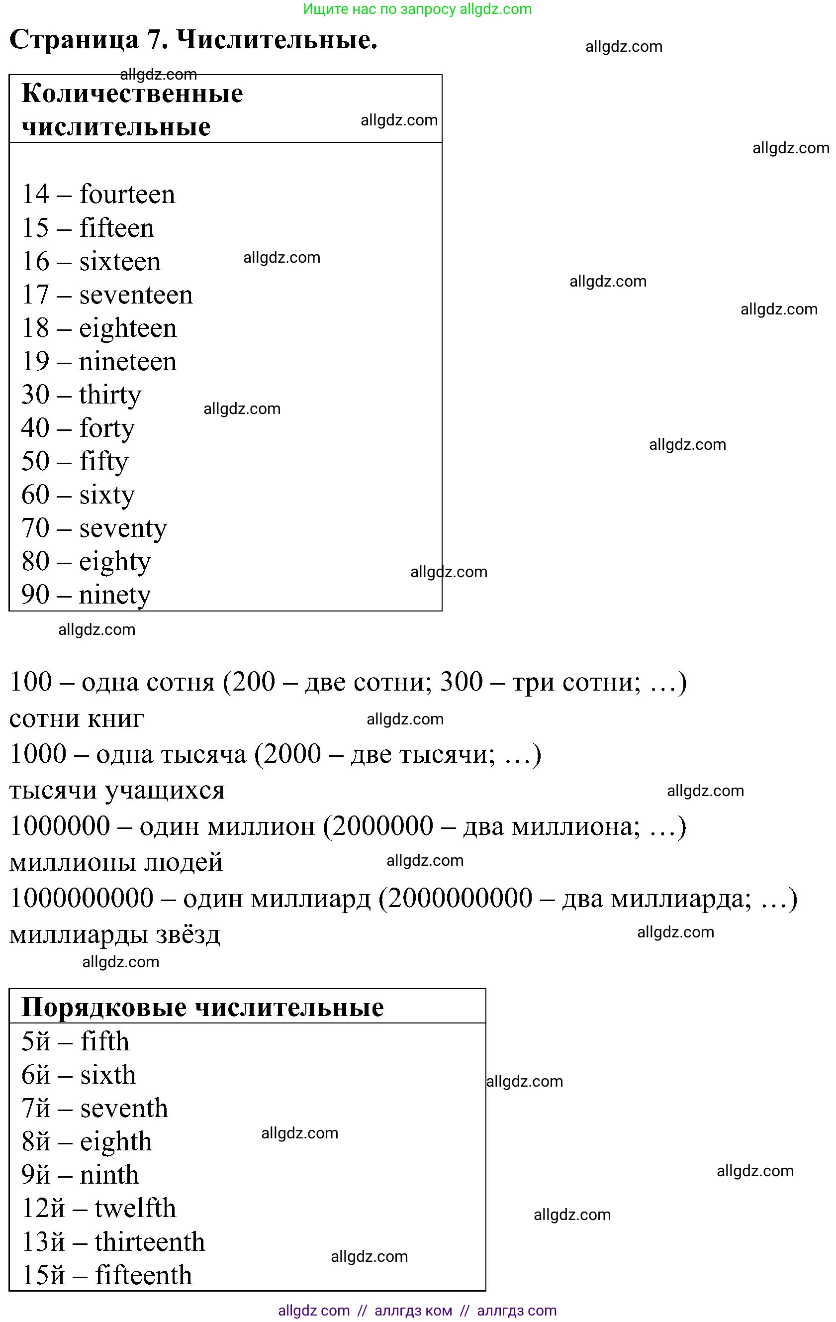 Английский язык (english), 6 класс Грамматический тренажёр, автор: Тимофеева Светлана Леонидовна, издательство Просвещение, Москва, 2023, зелёного цвета, страница 7, номер 1, Решение 1 (2023-2027)