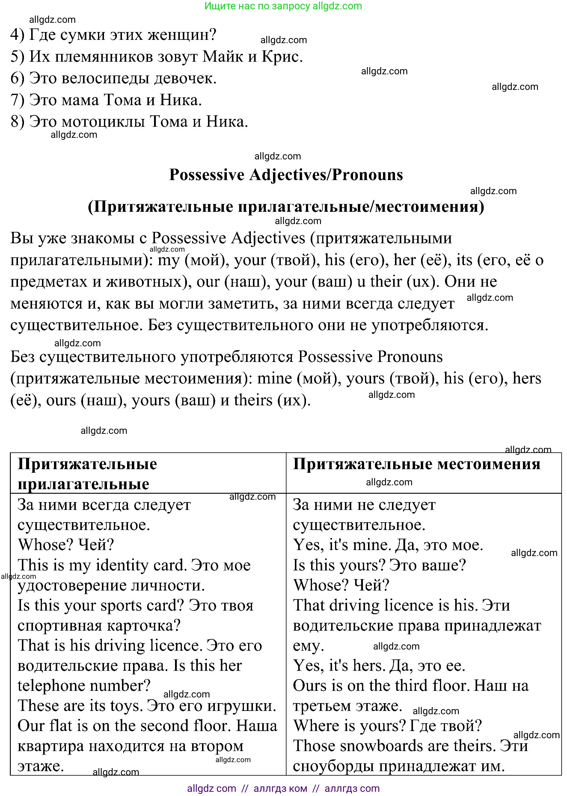 Английский язык (english), 6 класс Грамматический тренажёр, автор: Тимофеева Светлана Леонидовна, издательство Просвещение, Москва, 2023, зелёного цвета, страница 17, номер 15, Решение 1 (2023-2027) (продолжение 2)