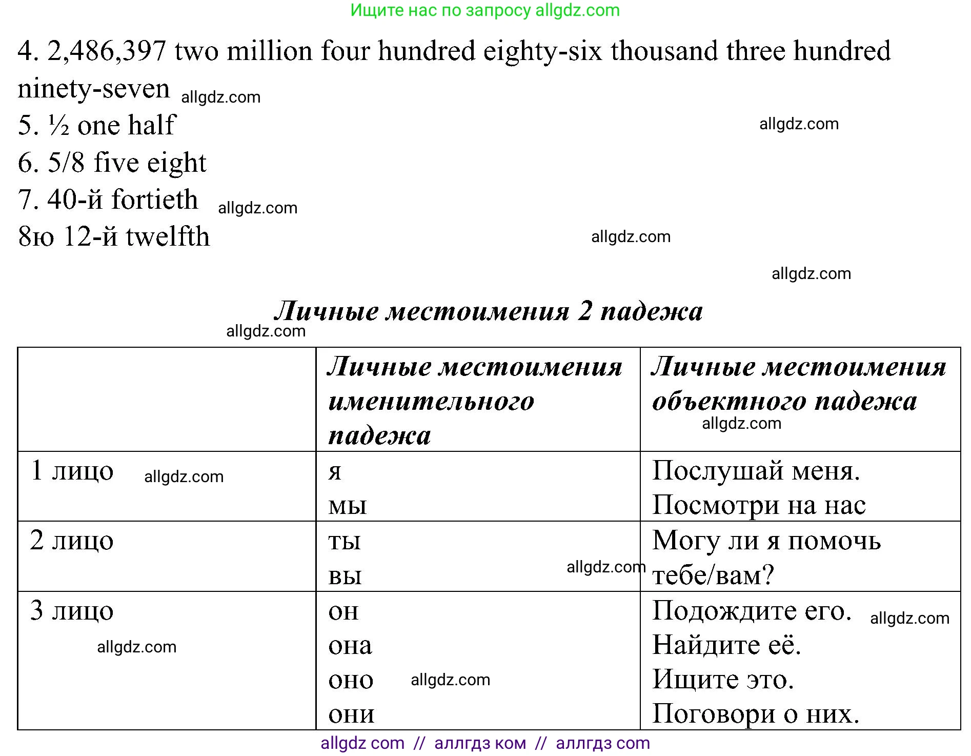 Английский язык (english), 6 класс Грамматический тренажёр, автор: Тимофеева Светлана Леонидовна, издательство Просвещение, Москва, 2023, зелёного цвета, страница 8, номер 2, Решение 1 (2023-2027) (продолжение 2)