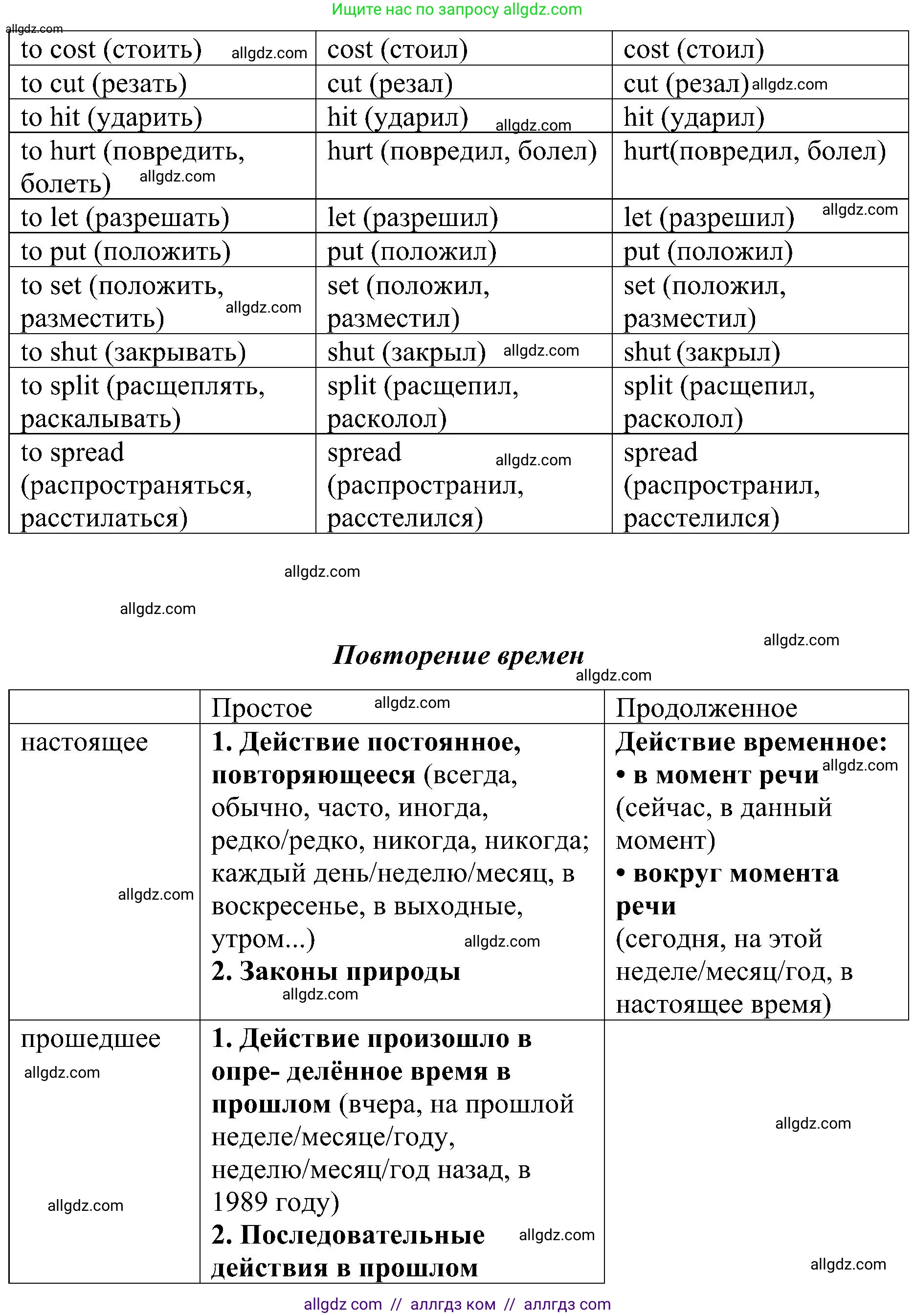 Английский язык (english), 6 класс Грамматический тренажёр, автор: Тимофеева Светлана Леонидовна, издательство Просвещение, Москва, 2023, зелёного цвета, страница 9, номер 5, Решение 1 (2023-2027) (продолжение 2)